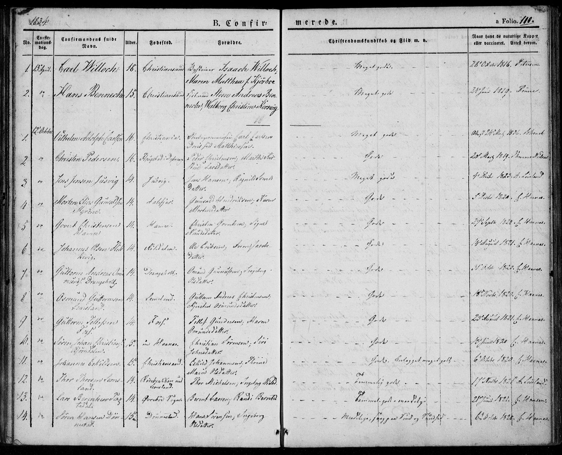 Tveit sokneprestkontor, AV/SAK-1111-0043/F/Fa/L0003: Parish register (official) no. A 3, 1829-1852, p. 110