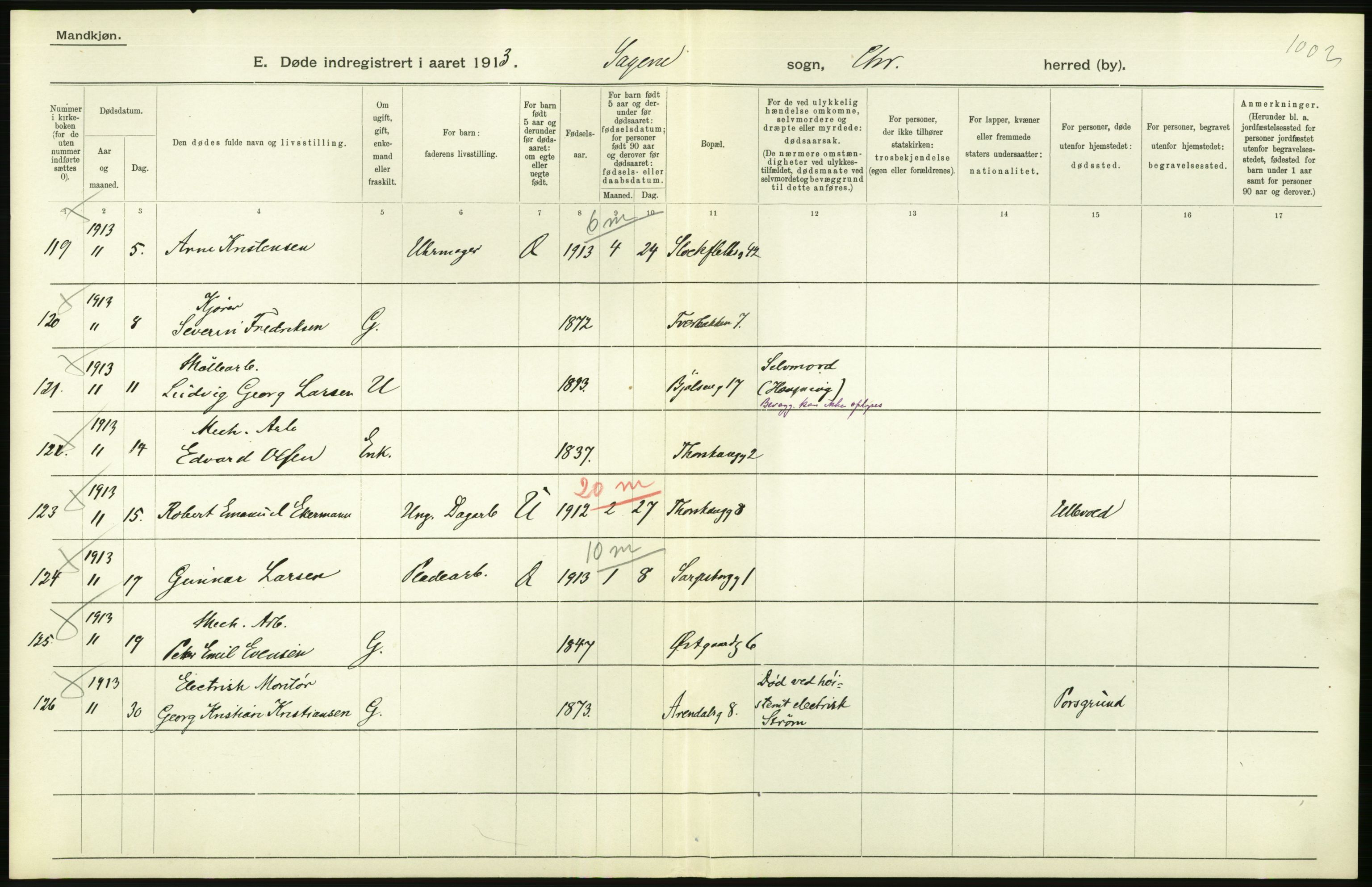 Statistisk sentralbyrå, Sosiodemografiske emner, Befolkning, AV/RA-S-2228/D/Df/Dfb/Dfbc/L0009: Kristiania: Døde., 1913, p. 202