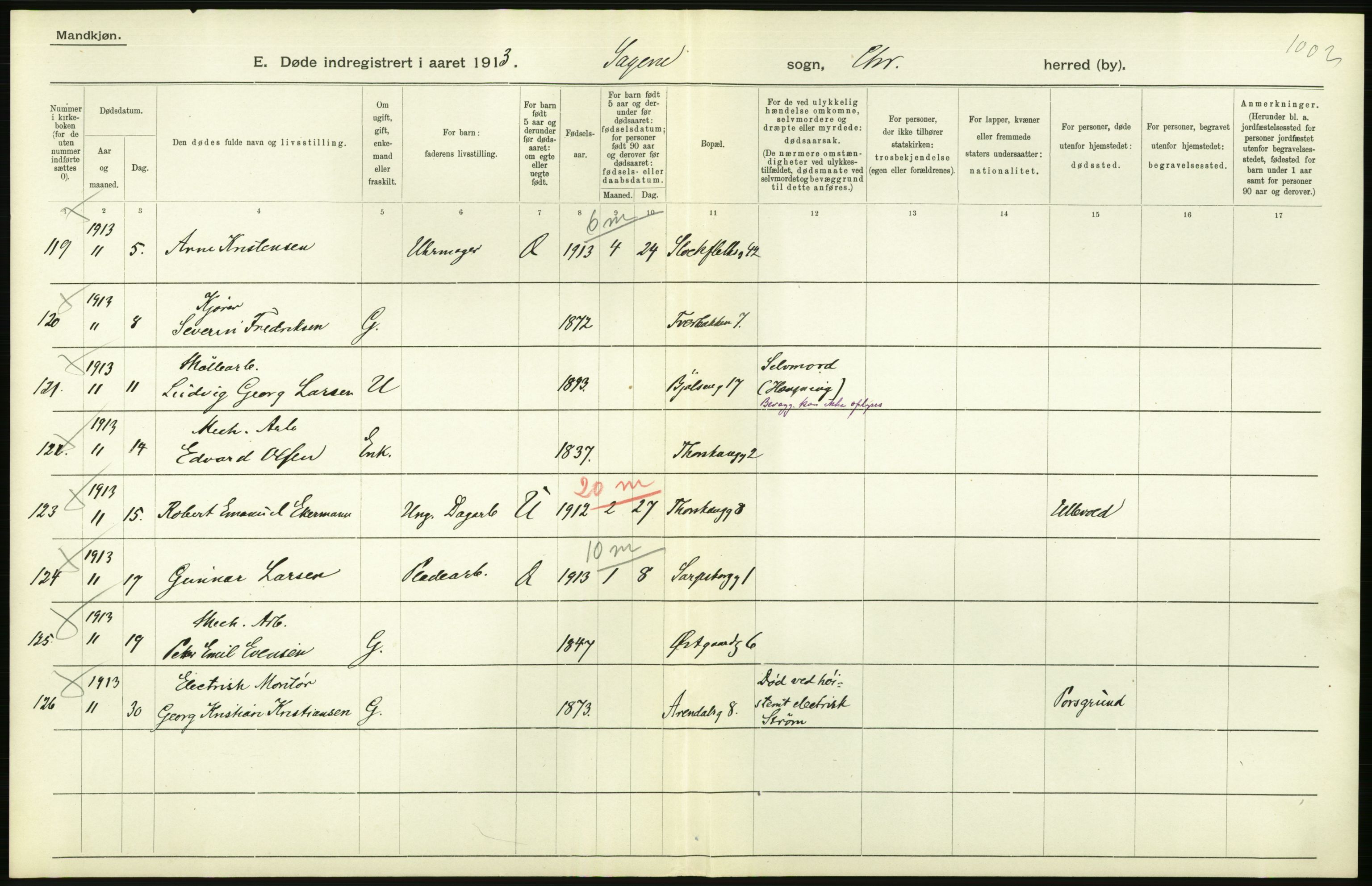 Statistisk sentralbyrå, Sosiodemografiske emner, Befolkning, RA/S-2228/D/Df/Dfb/Dfbc/L0009: Kristiania: Døde., 1913, p. 202