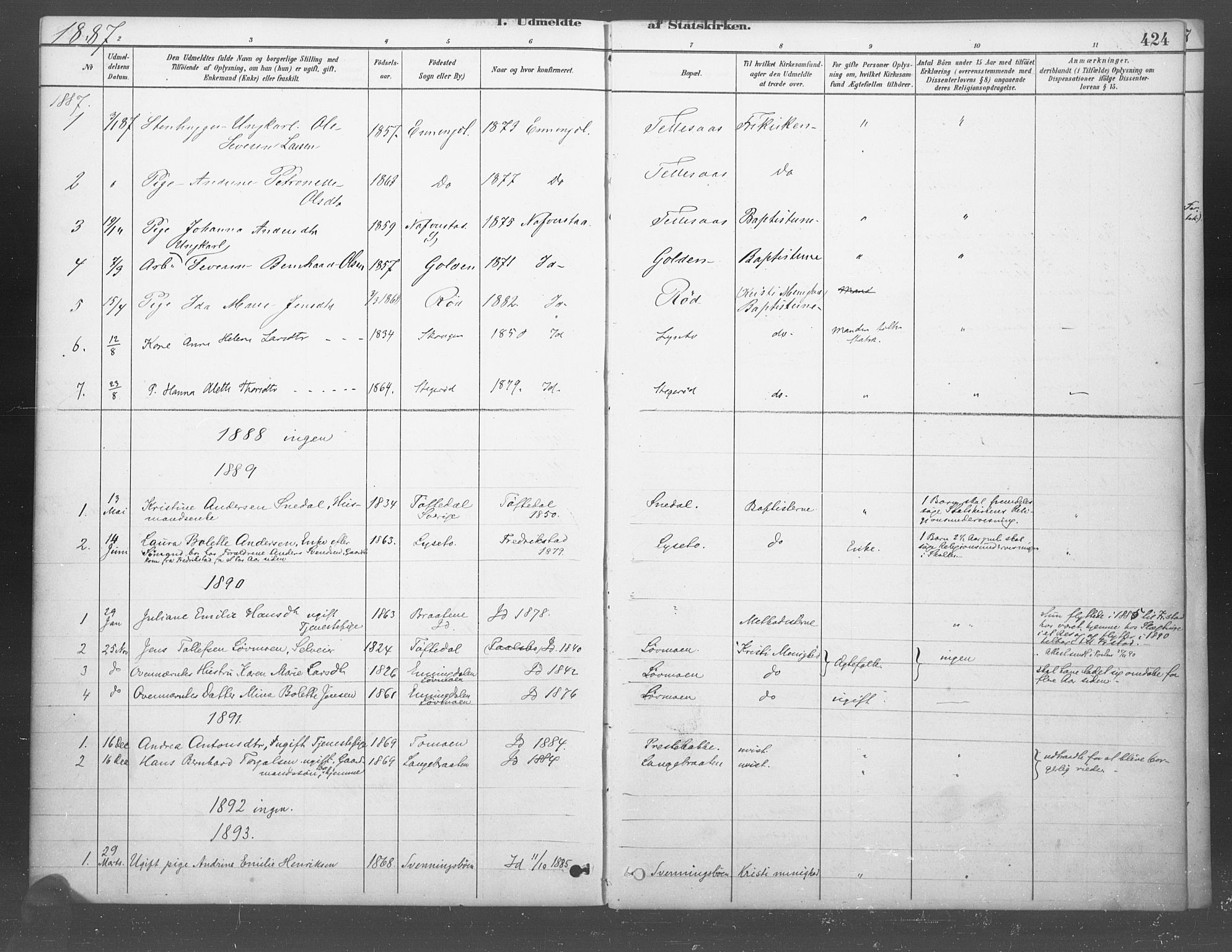 Idd prestekontor Kirkebøker, SAO/A-10911/F/Fb/L0002: Parish register (official) no. II 2, 1882-1923, p. 424