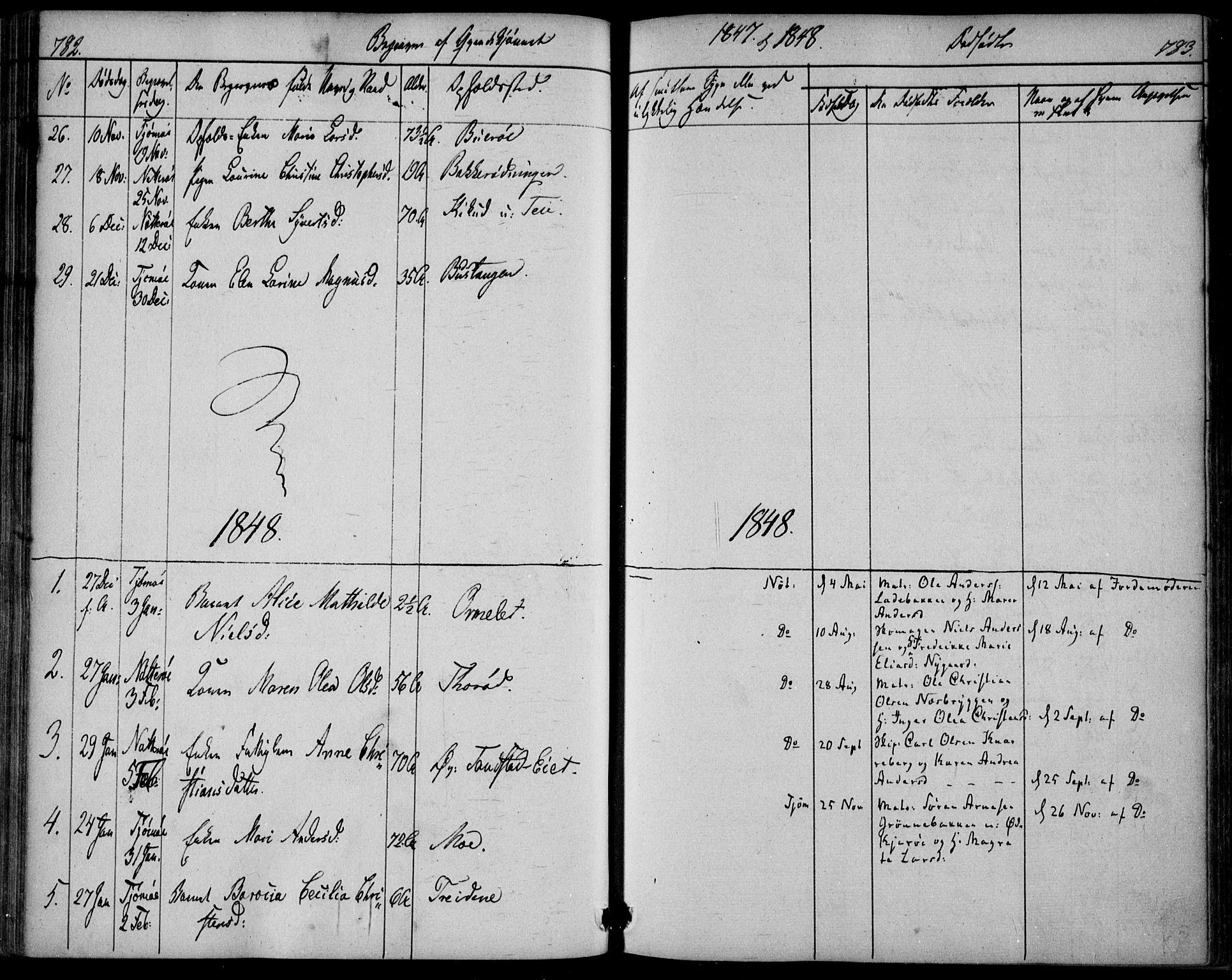 Nøtterøy kirkebøker, SAKO/A-354/F/Fa/L0005: Parish register (official) no. I 5, 1839-1852, p. 782-783