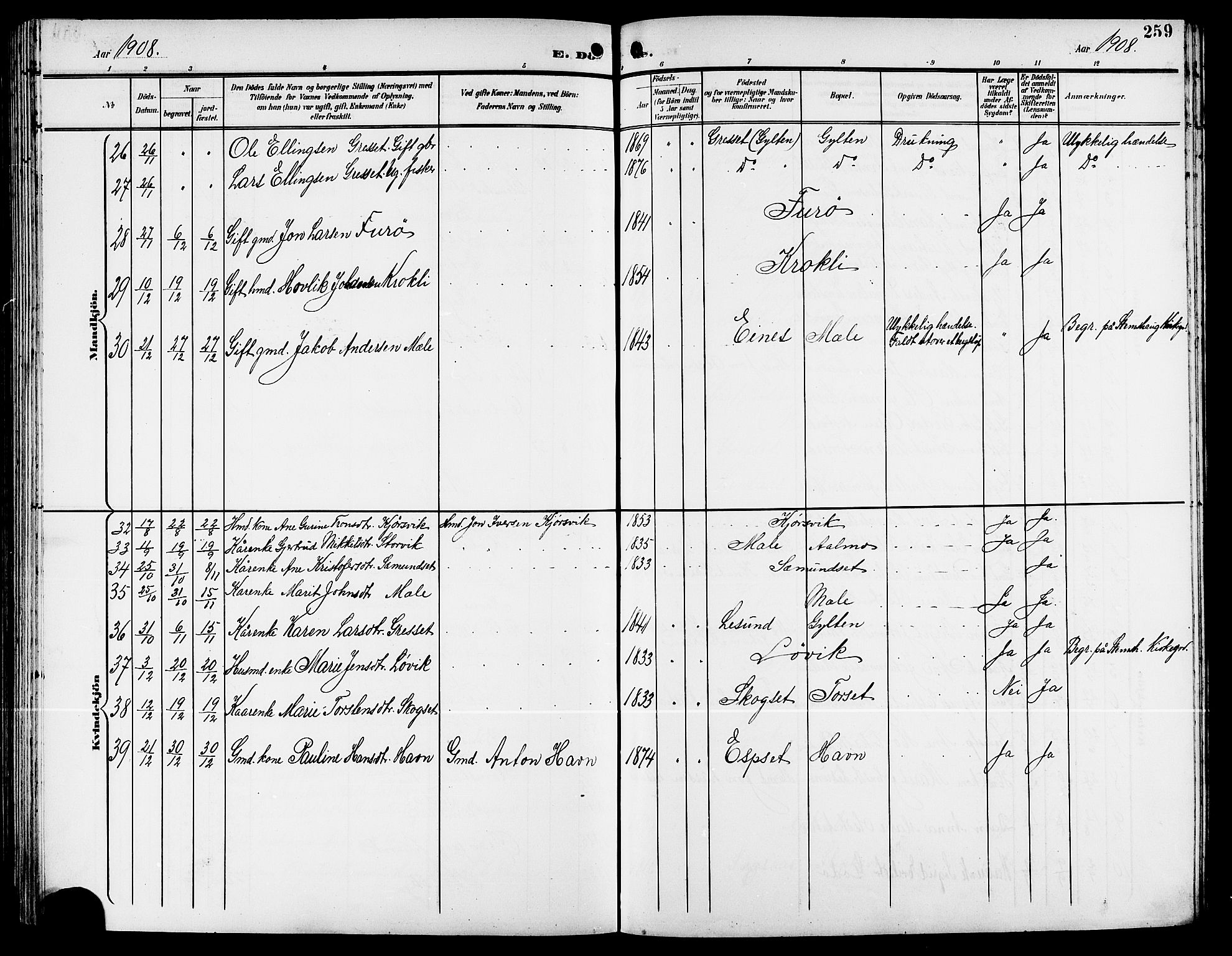 Ministerialprotokoller, klokkerbøker og fødselsregistre - Møre og Romsdal, AV/SAT-A-1454/578/L0910: Parish register (copy) no. 578C03, 1900-1921, p. 259