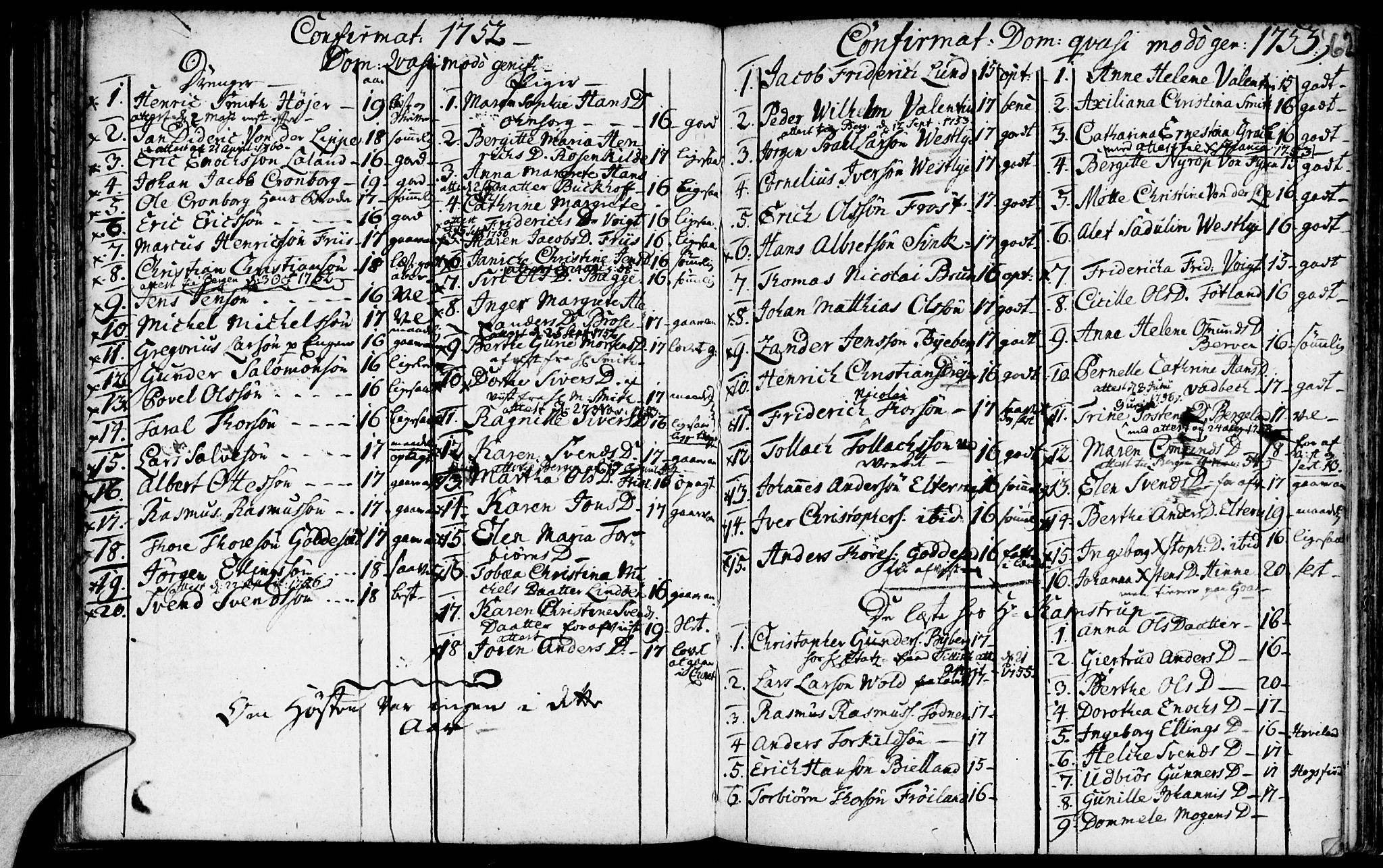 Domkirken sokneprestkontor, SAST/A-101812/001/30/30BA/L0003: Parish register (official) no. A 3 /1, 1738-1760, p. 62