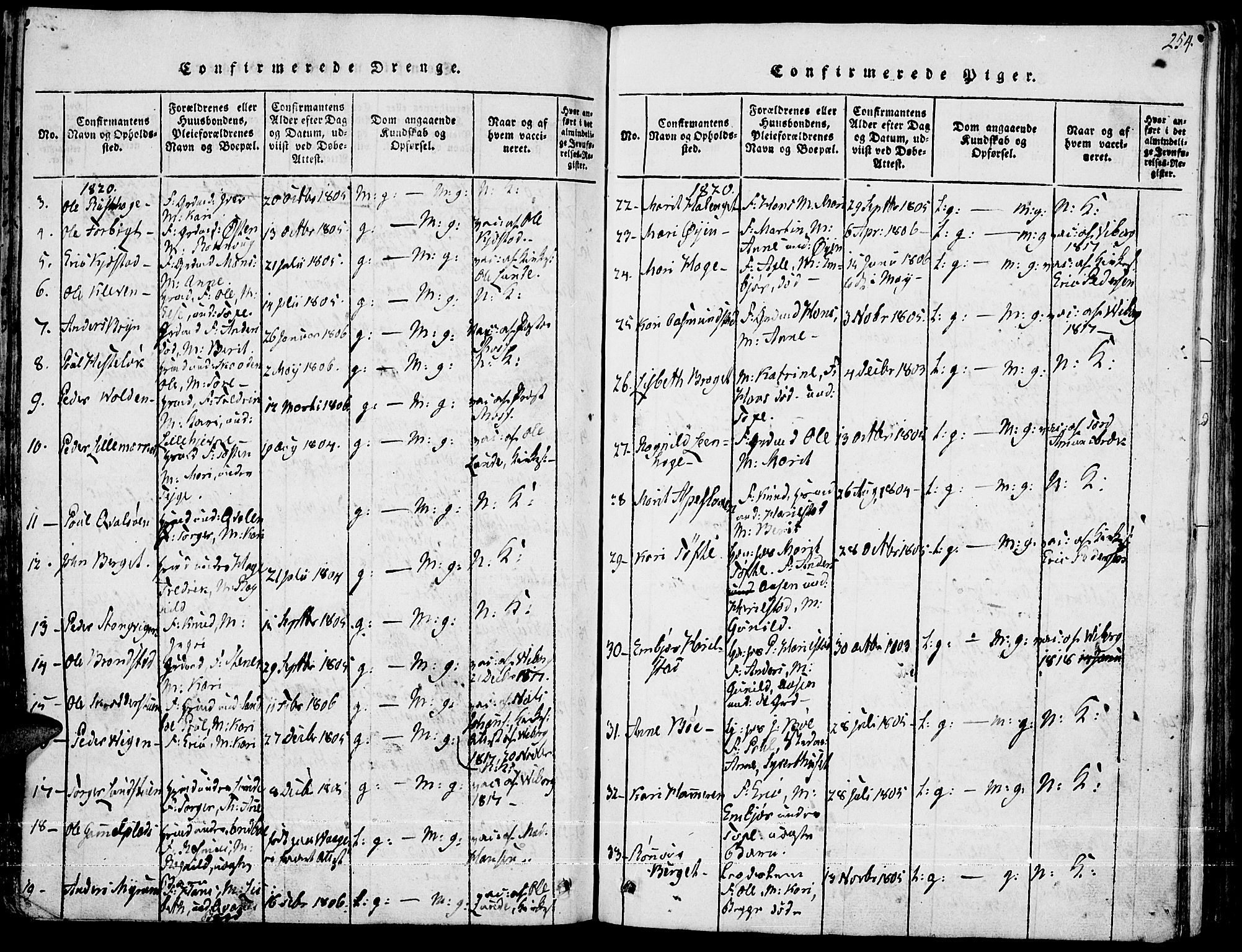 Fron prestekontor, SAH/PREST-078/H/Ha/Haa/L0002: Parish register (official) no. 2, 1816-1827, p. 254