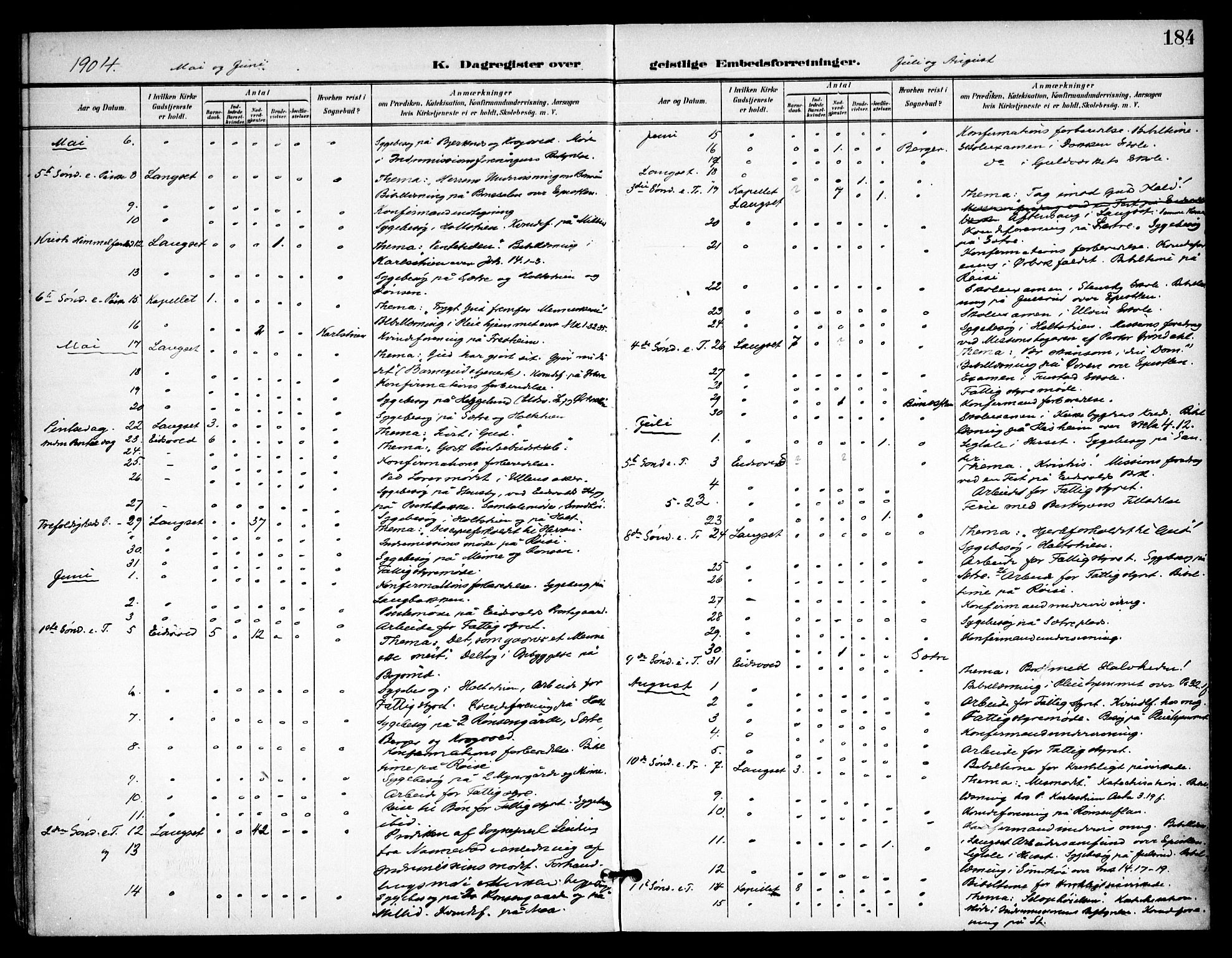 Eidsvoll prestekontor Kirkebøker, AV/SAO-A-10888/F/Fb/L0003: Parish register (official) no. II 3, 1898-1909, p. 184