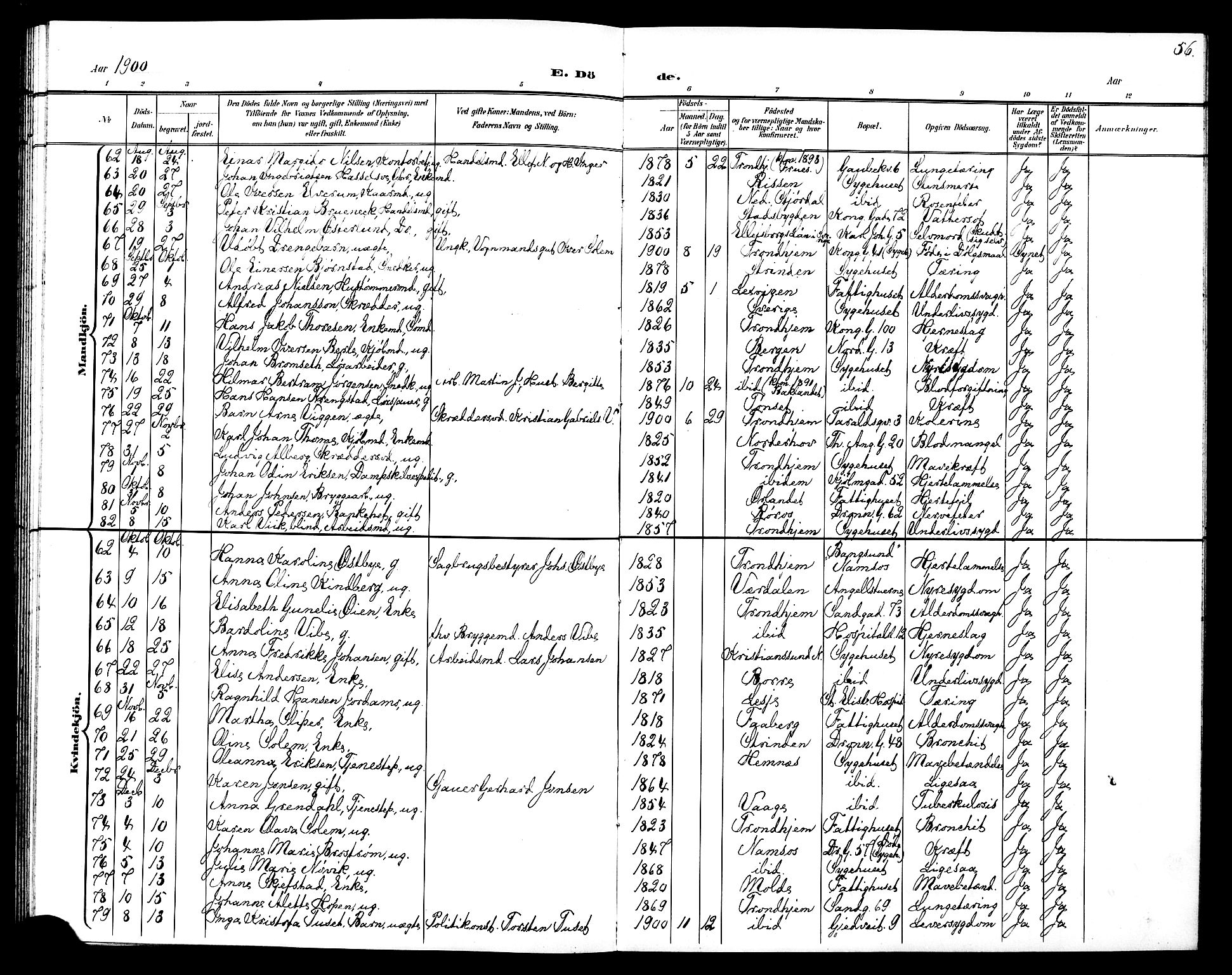 Ministerialprotokoller, klokkerbøker og fødselsregistre - Sør-Trøndelag, SAT/A-1456/602/L0144: Parish register (copy) no. 602C12, 1897-1905, p. 56
