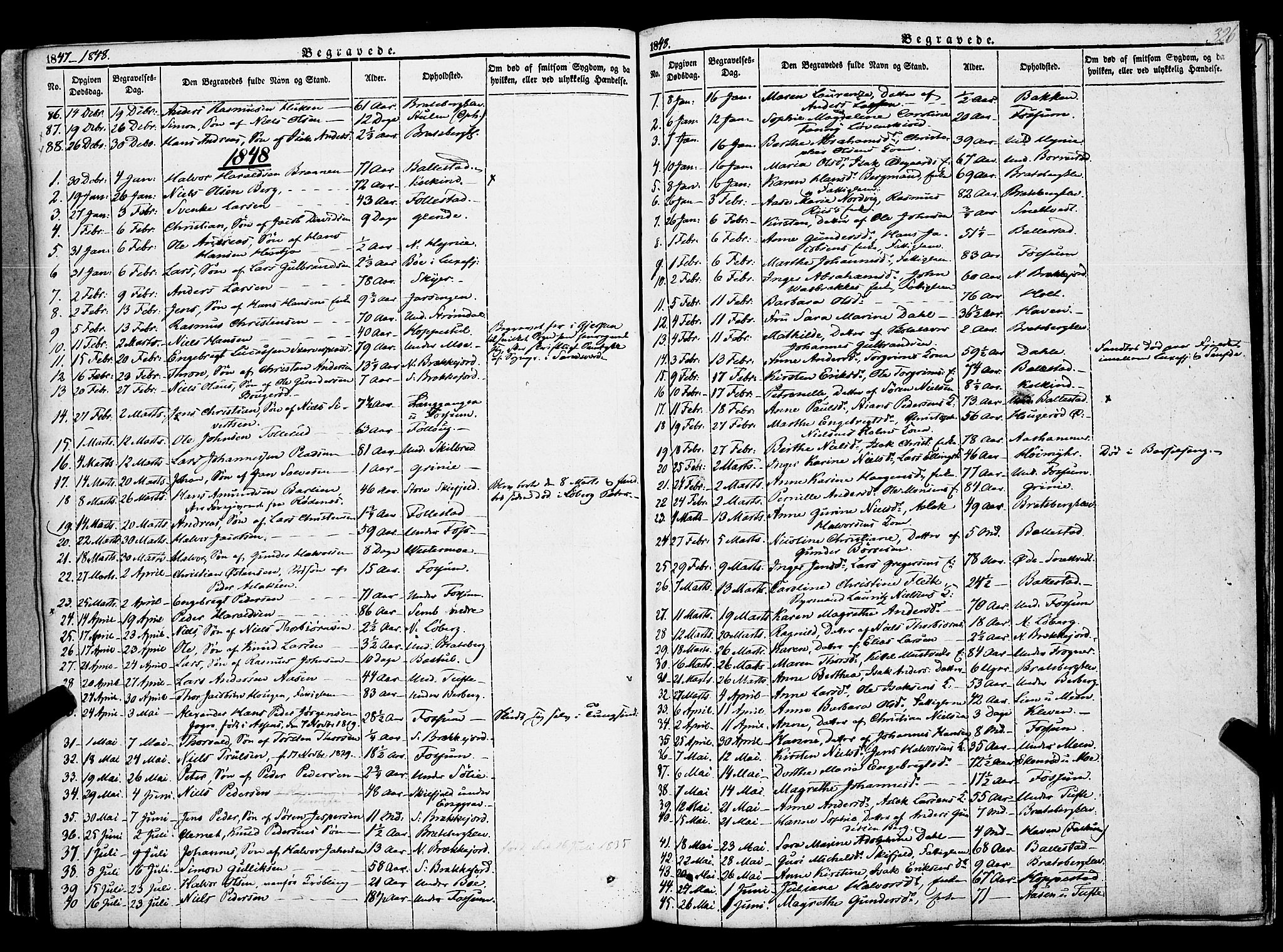 Gjerpen kirkebøker, SAKO/A-265/F/Fa/L0007b: Parish register (official) no. I 7B, 1834-1857, p. 326