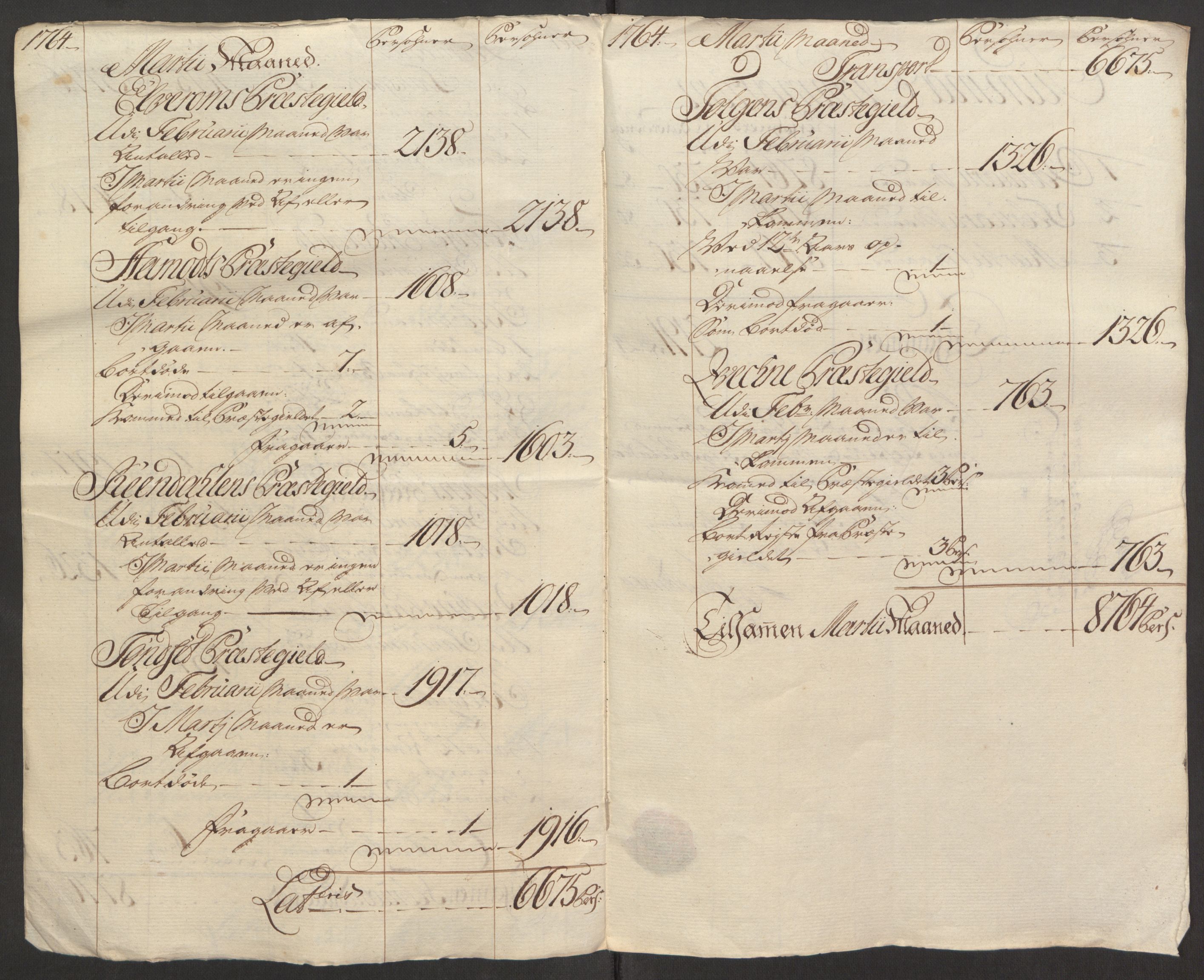 Rentekammeret inntil 1814, Reviderte regnskaper, Fogderegnskap, AV/RA-EA-4092/R15/L1014: Ekstraskatten Østerdal, 1762-1764, p. 505