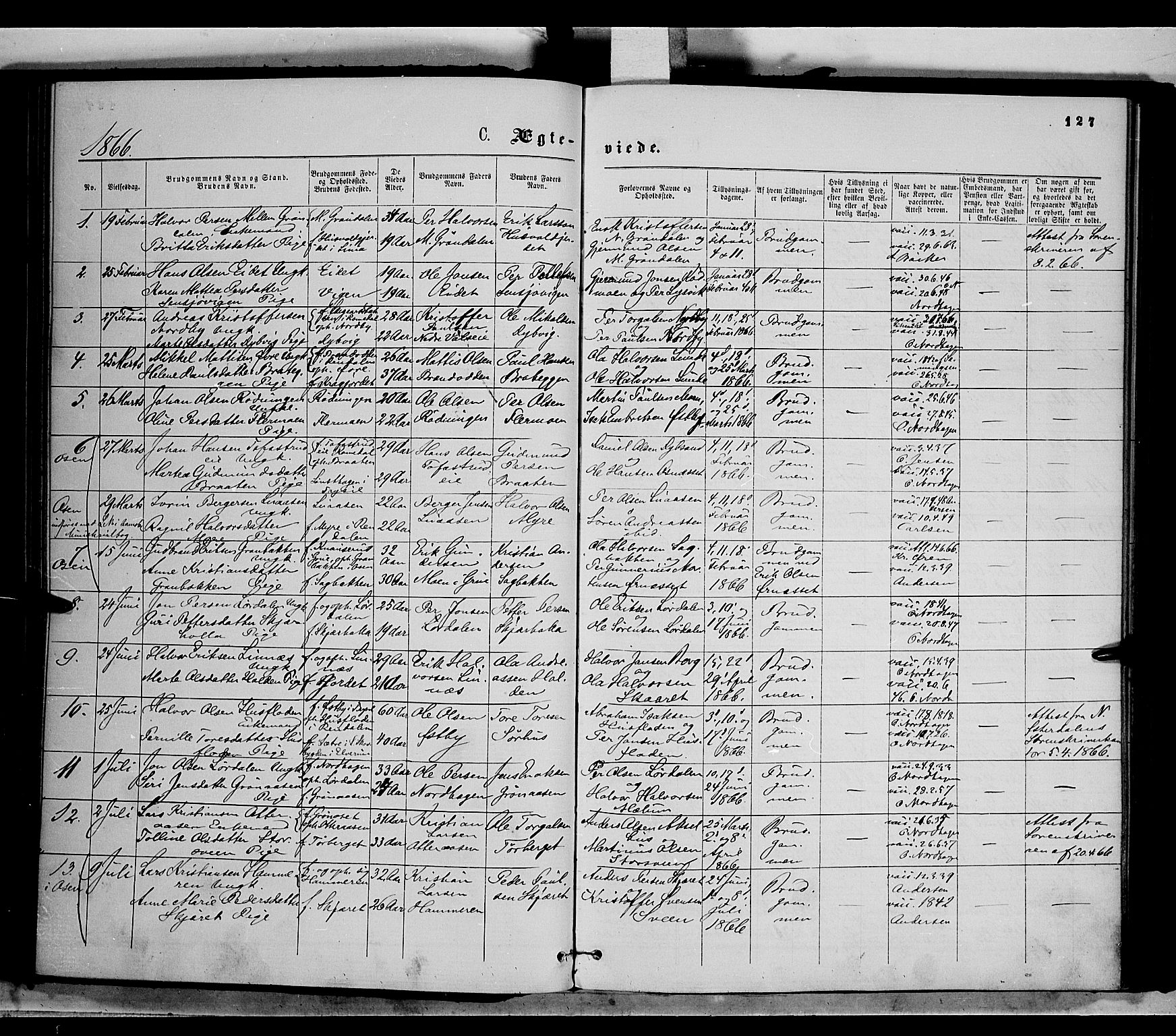 Trysil prestekontor, SAH/PREST-046/H/Ha/Haa/L0006: Parish register (official) no. 6, 1866-1873, p. 127