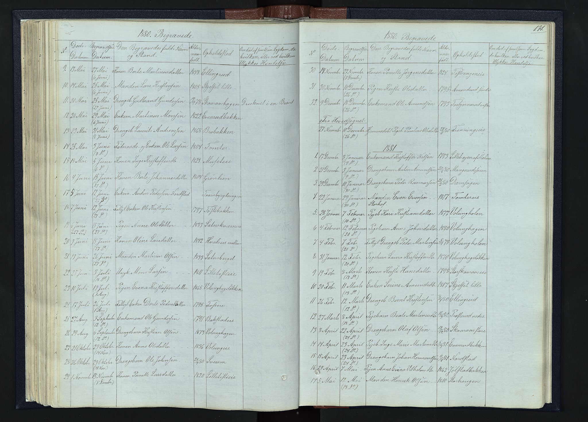 Romedal prestekontor, SAH/PREST-004/L/L0010: Parish register (copy) no. 10, 1860-1895, p. 171