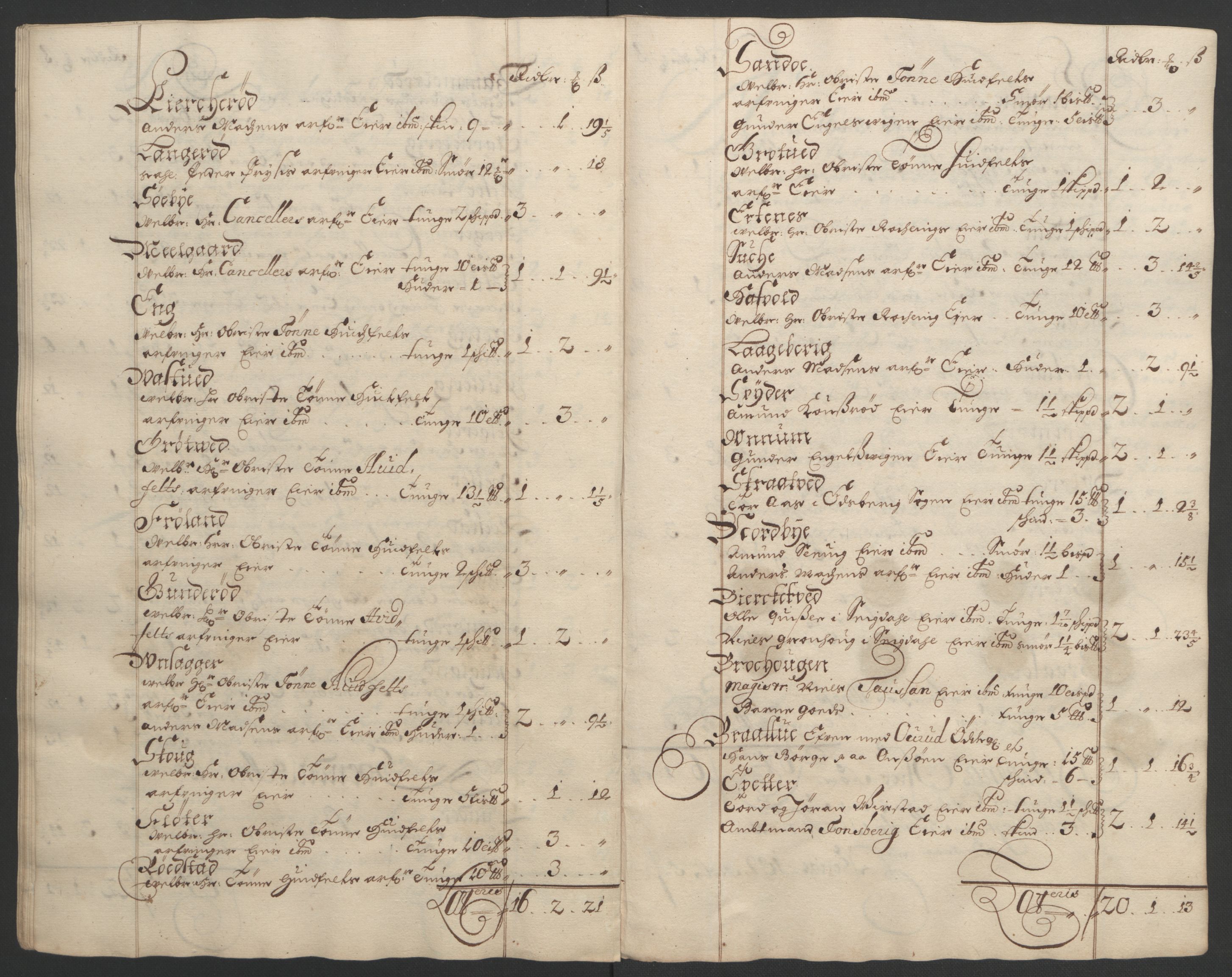 Rentekammeret inntil 1814, Reviderte regnskaper, Fogderegnskap, AV/RA-EA-4092/R02/L0108: Fogderegnskap Moss og Verne kloster, 1692-1693, p. 114