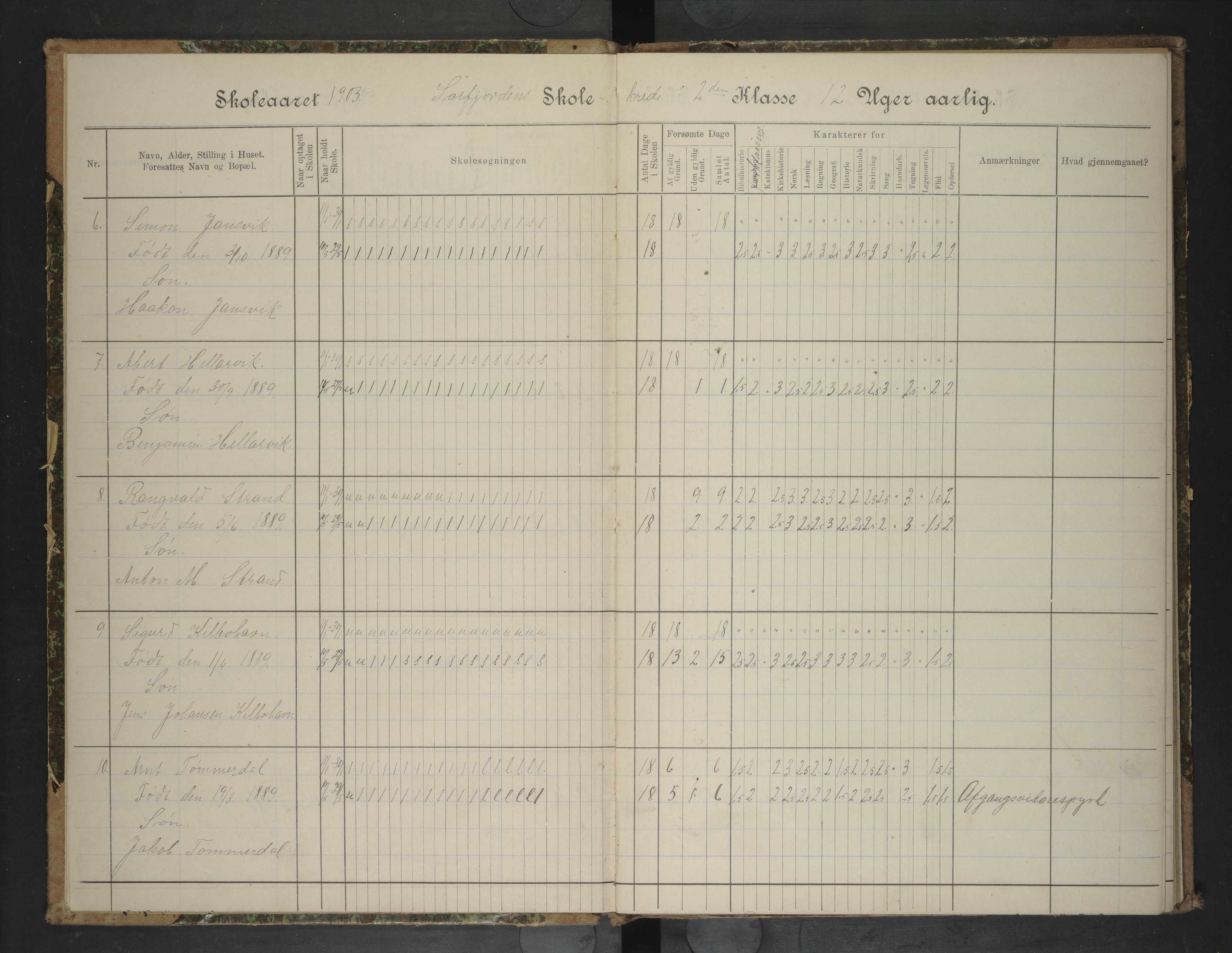 Rødøy kommune. Ymse skolekretser , AIN/K-18360.510.04/F/Fa/L0023: Skoleprotokoll:Indre Sørfjorden/Ytre Sørfjorden/Langnes/Nygård, 1903-1909