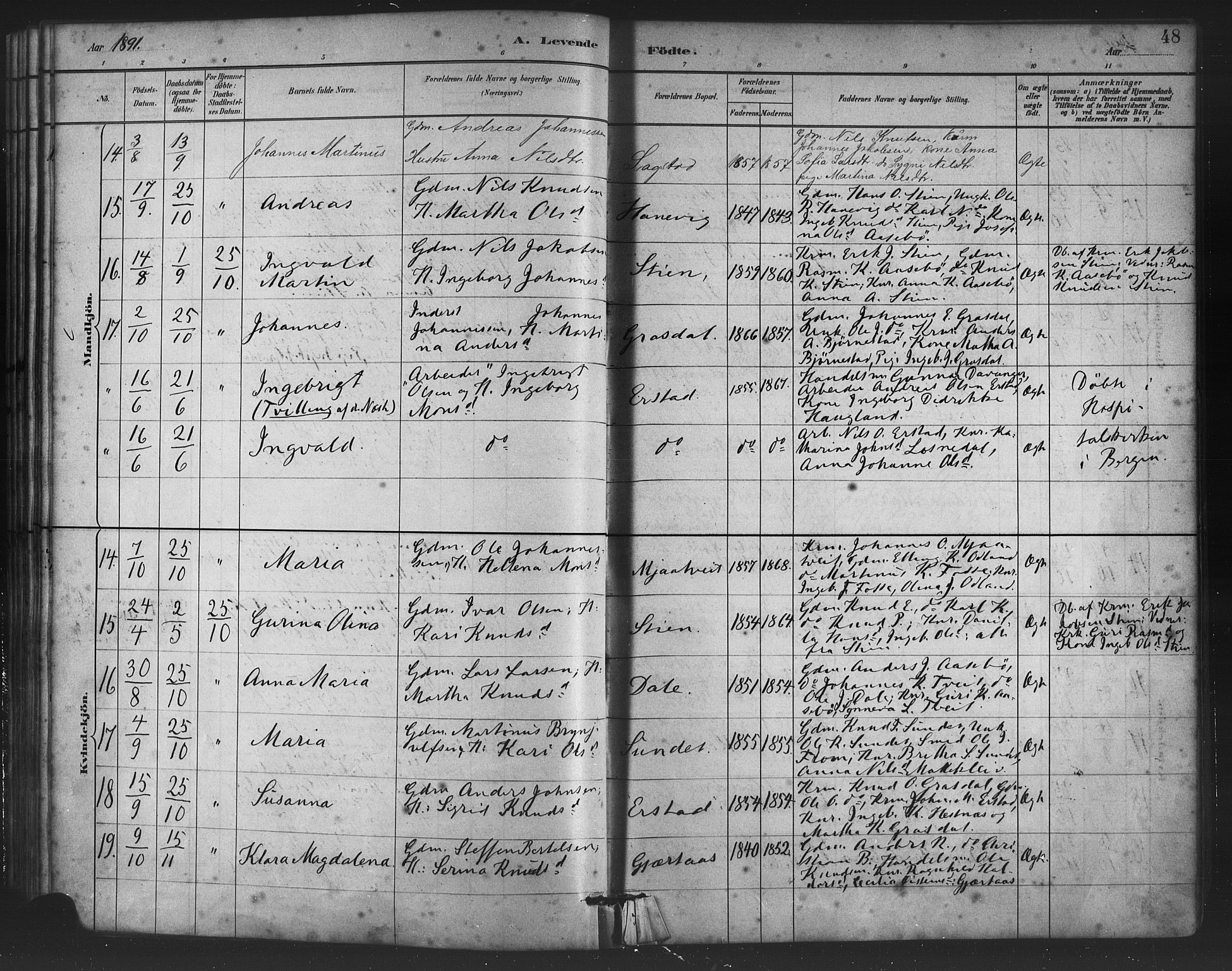 Alversund Sokneprestembete, AV/SAB-A-73901/H/Ha/Haa/Haac/L0001: Parish register (official) no. C 1, 1882-1900, p. 48