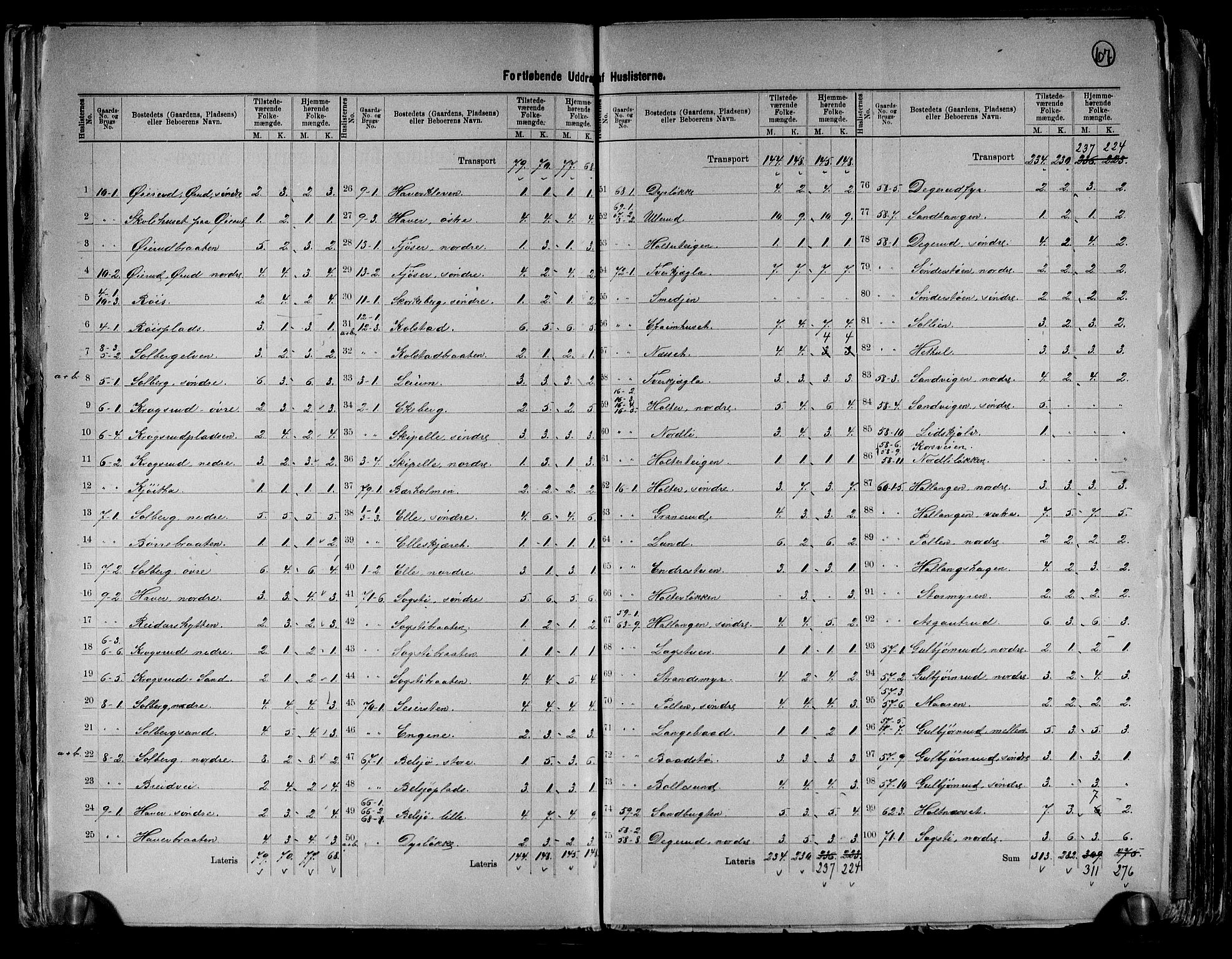 RA, 1891 census for 0215 Frogn, 1891, p. 11