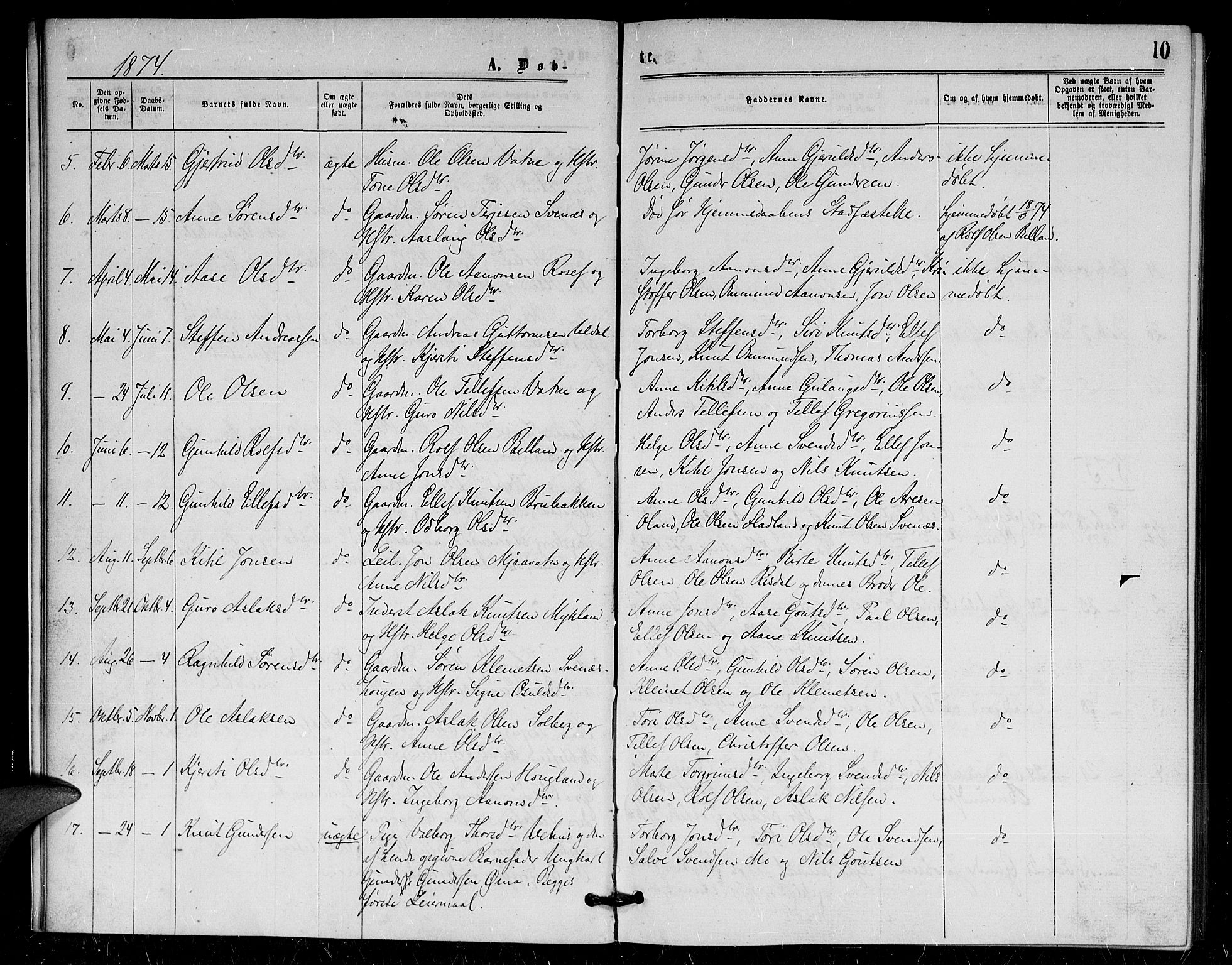 Herefoss sokneprestkontor, SAK/1111-0019/F/Fa/Fac/L0001: Parish register (official) no. A 1, 1871-1886, p. 10