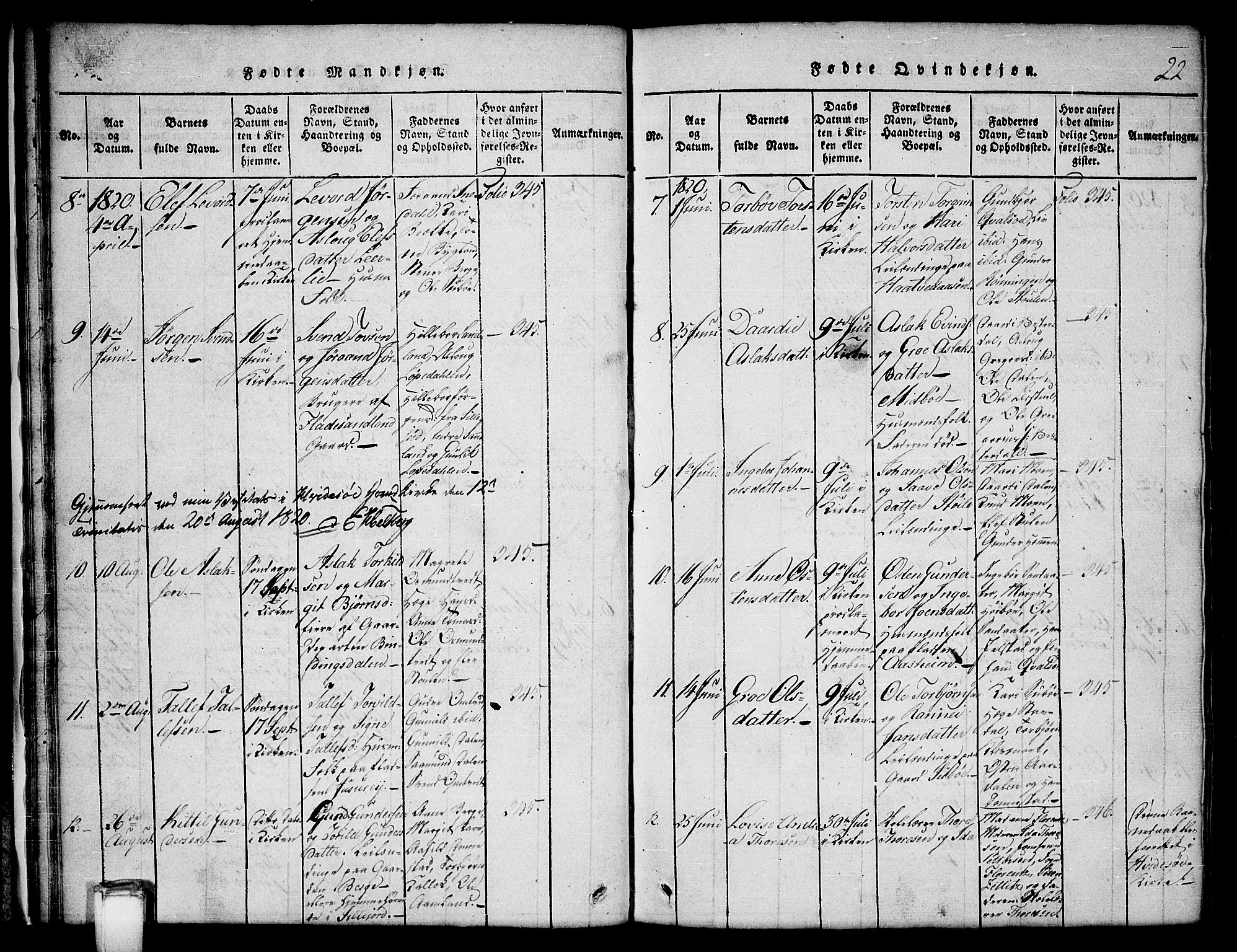 Kviteseid kirkebøker, AV/SAKO-A-276/G/Gb/L0001: Parish register (copy) no. II 1, 1815-1842, p. 22