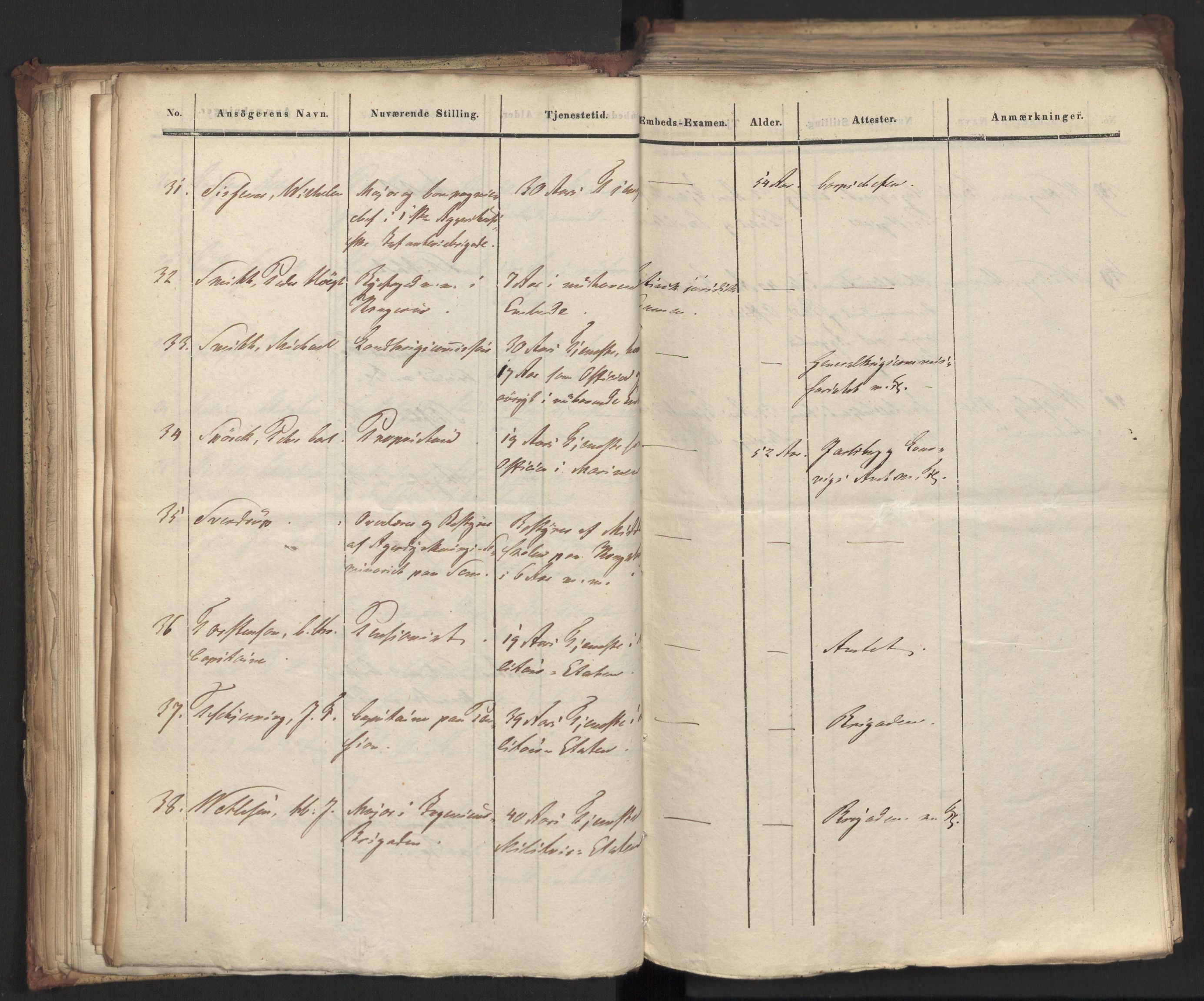 Statsrådsavdelingen i Stockholm, AV/RA-S-1003/D/Da/L0077: Regjeringsinnstillinger nr. 2100-2259, 1832, p. 94