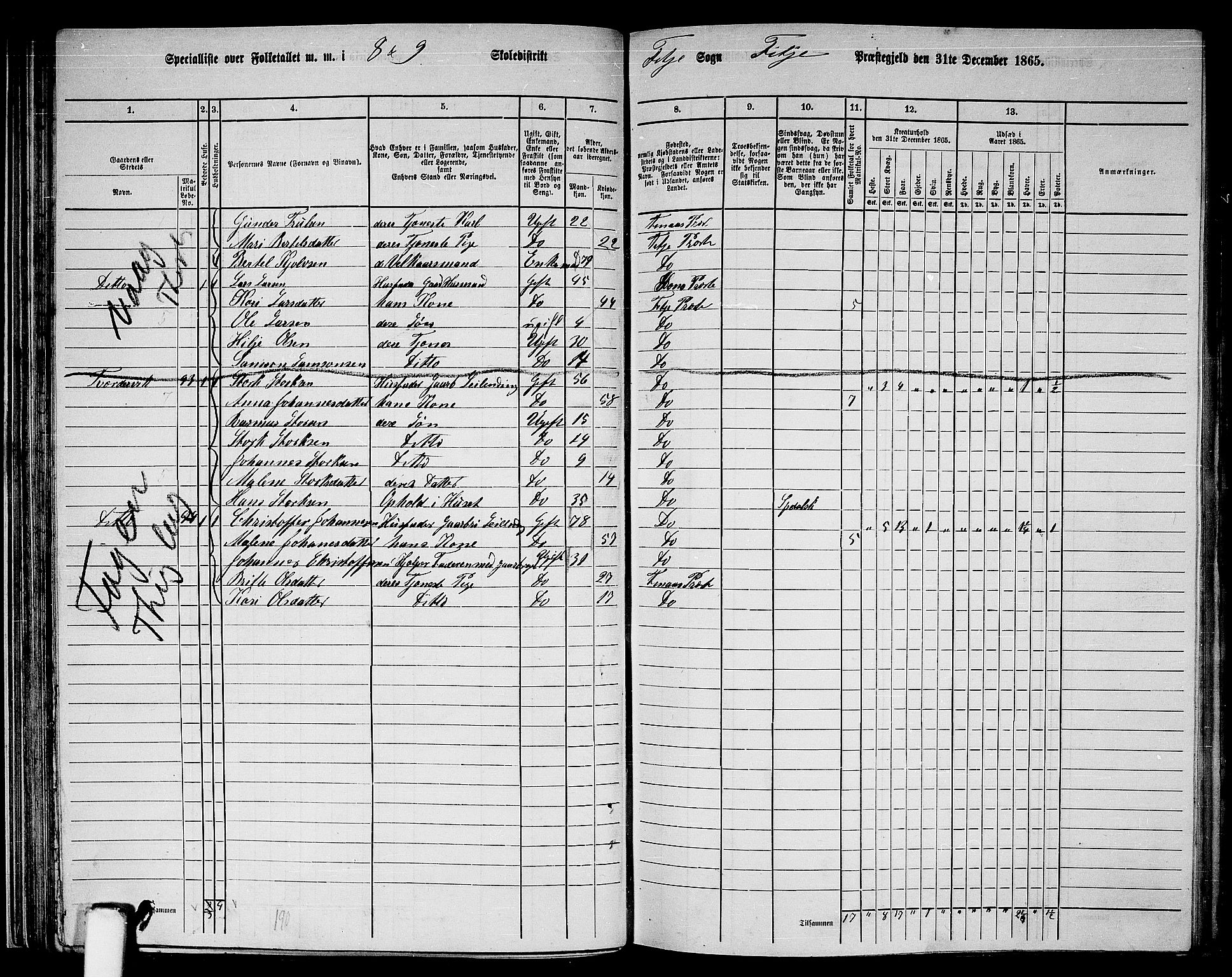 RA, 1865 census for Fitjar, 1865, p. 51