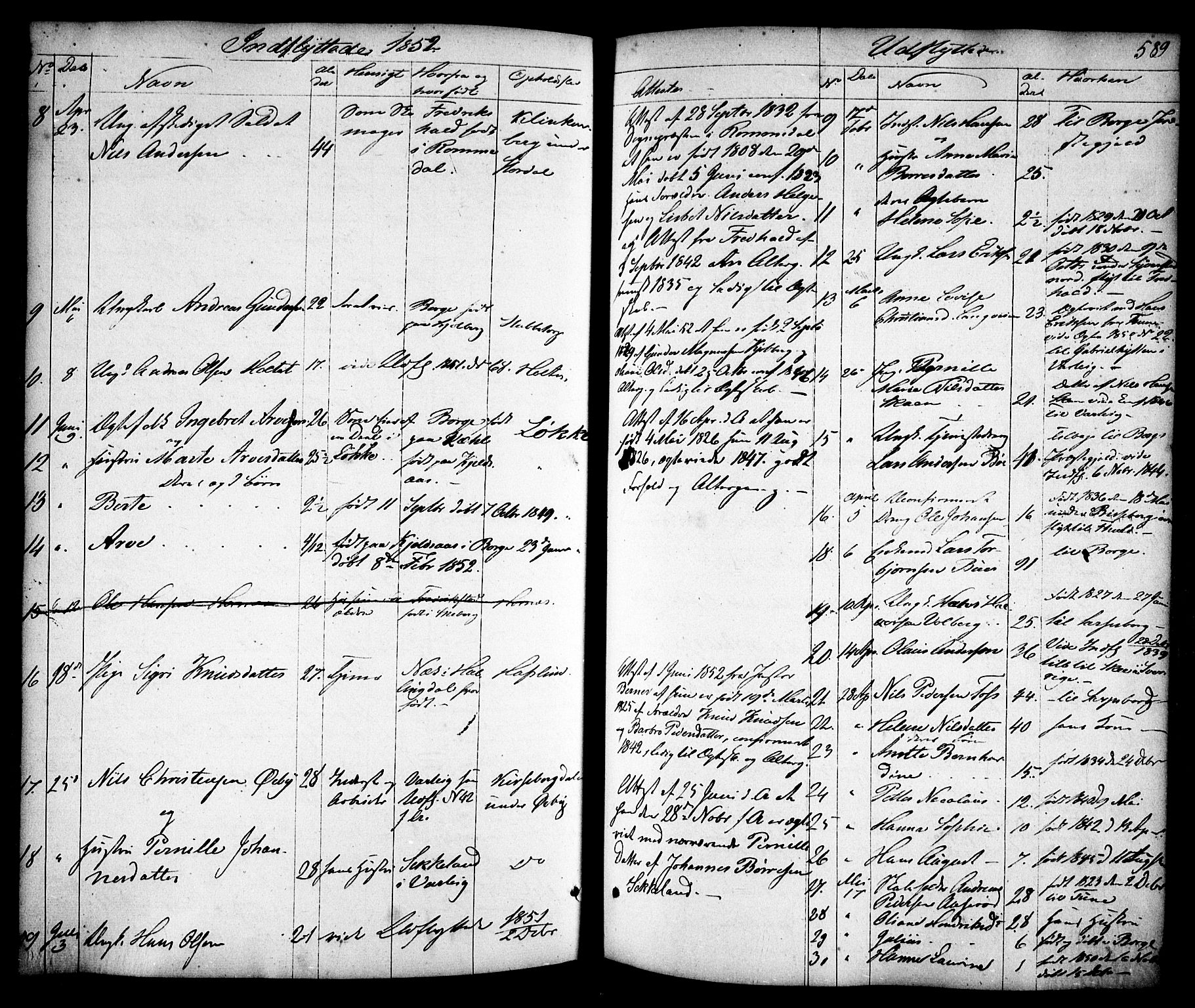 Skjeberg prestekontor Kirkebøker, AV/SAO-A-10923/F/Fa/L0006: Parish register (official) no. I 6, 1846-1858, p. 589