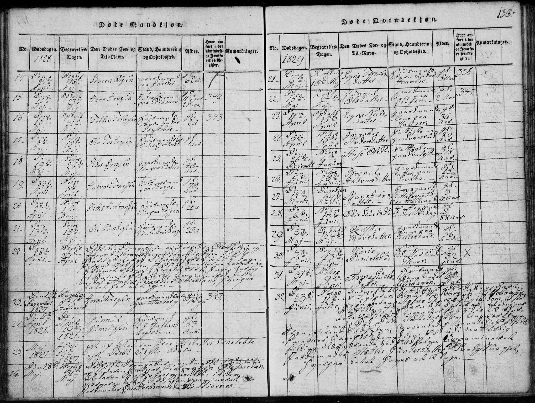 Rollag kirkebøker, SAKO/A-240/G/Ga/L0001: Parish register (copy) no. I 1, 1814-1831, p. 130