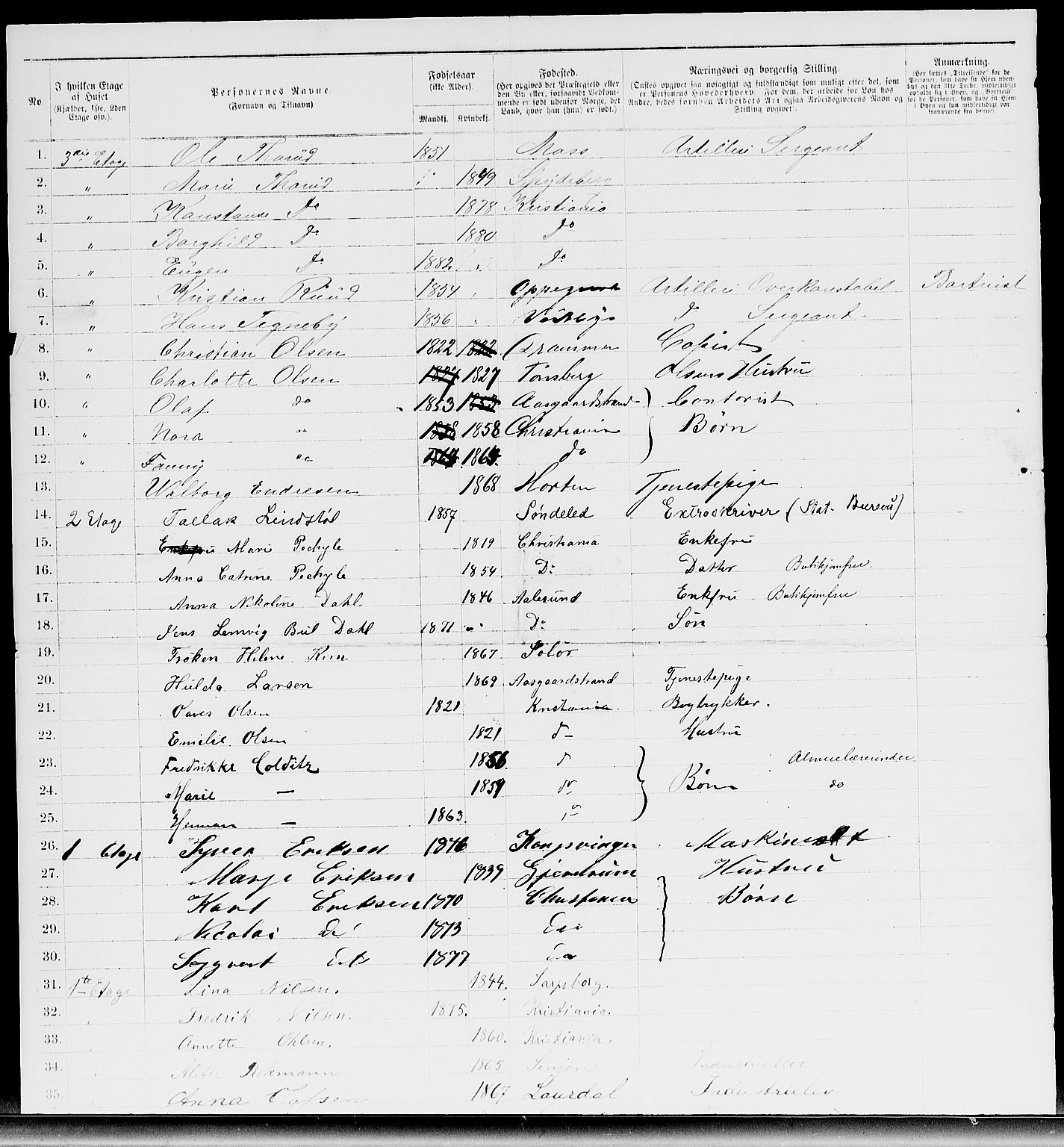 RA, 1885 census for 0301 Kristiania, 1885, p. 687