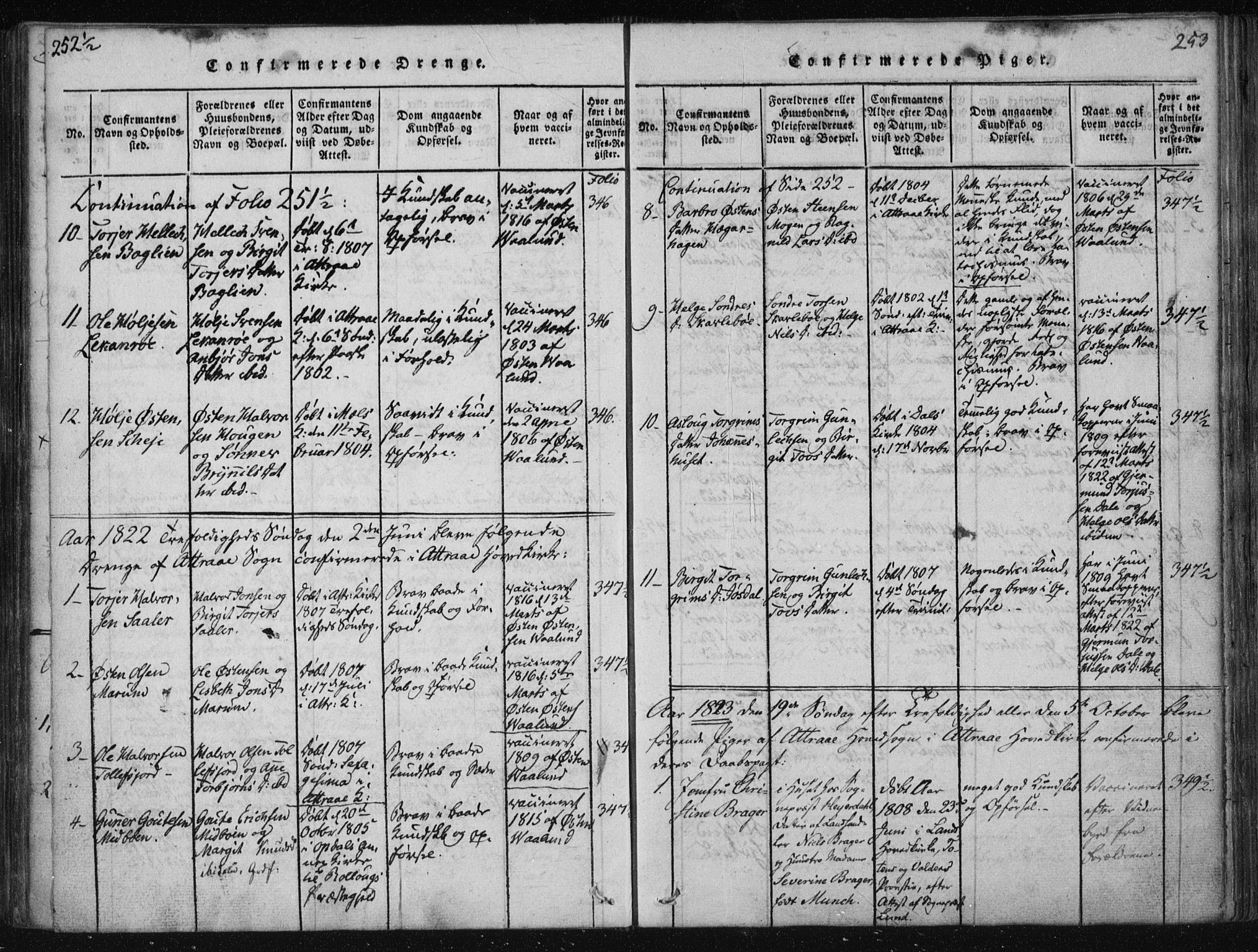 Tinn kirkebøker, SAKO/A-308/F/Fa/L0004: Parish register (official) no. I 4, 1815-1843, p. 252b-253a