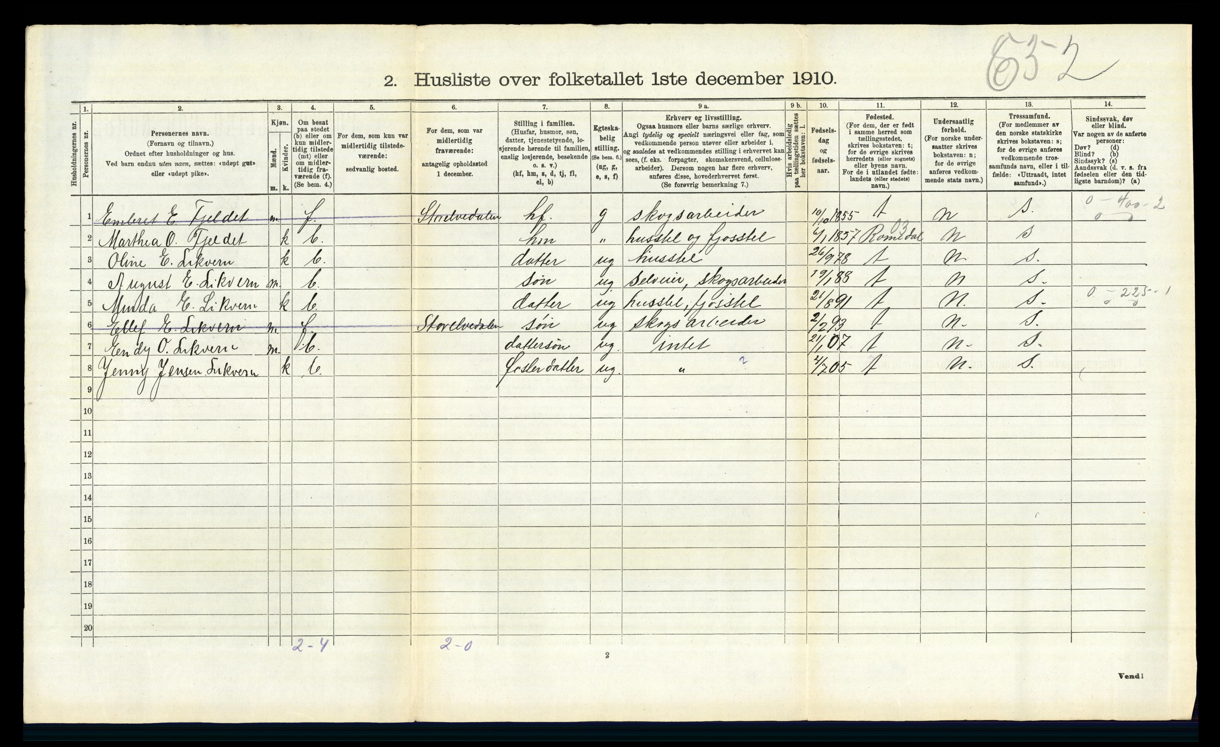 RA, 1910 census for Elverum, 1910, p. 3022