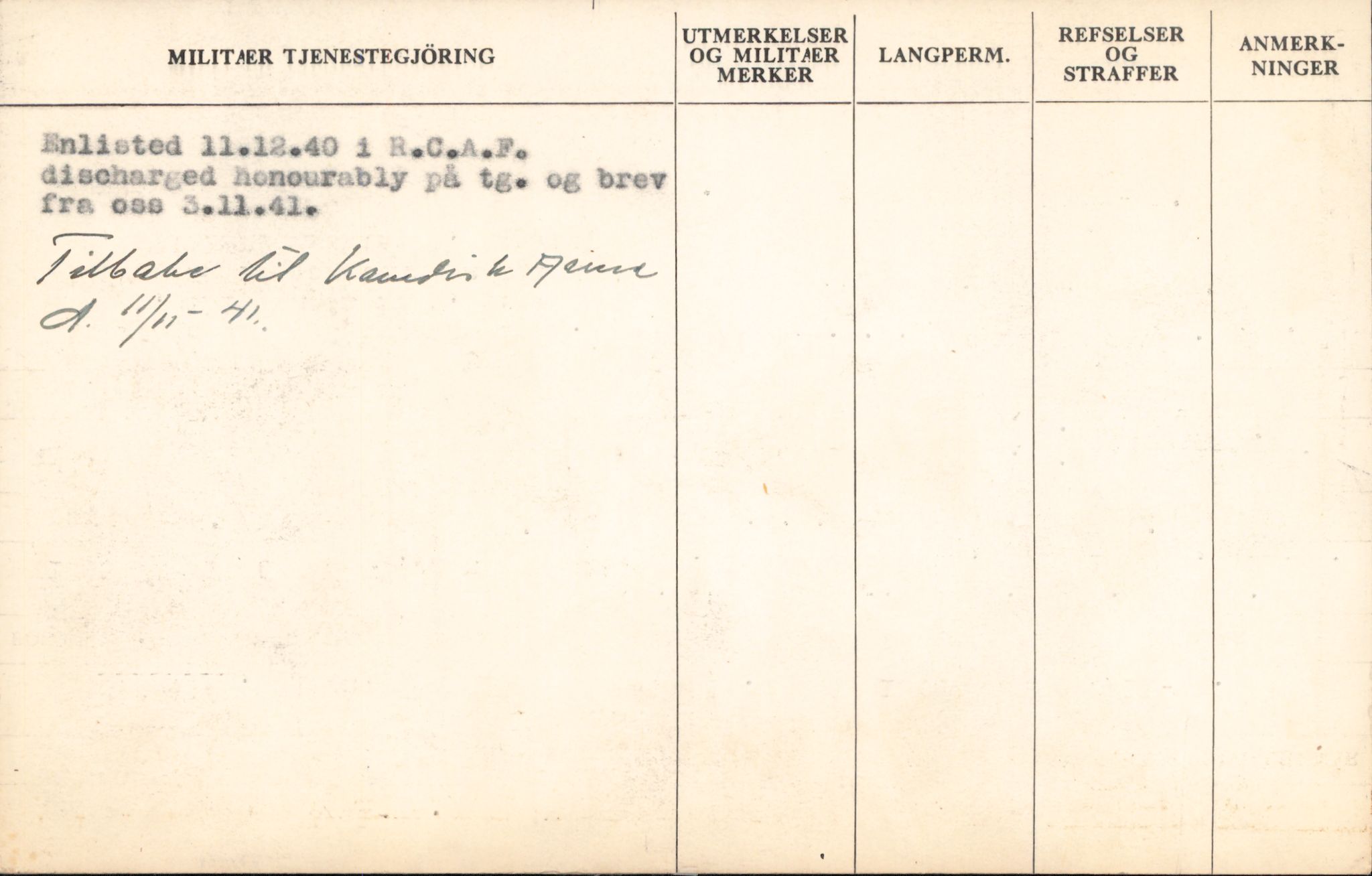 Forsvaret, Forsvarets overkommando/Luftforsvarsstaben, AV/RA-RAFA-4079/P/Pa/L0013: Personellmapper, 1905, p. 123