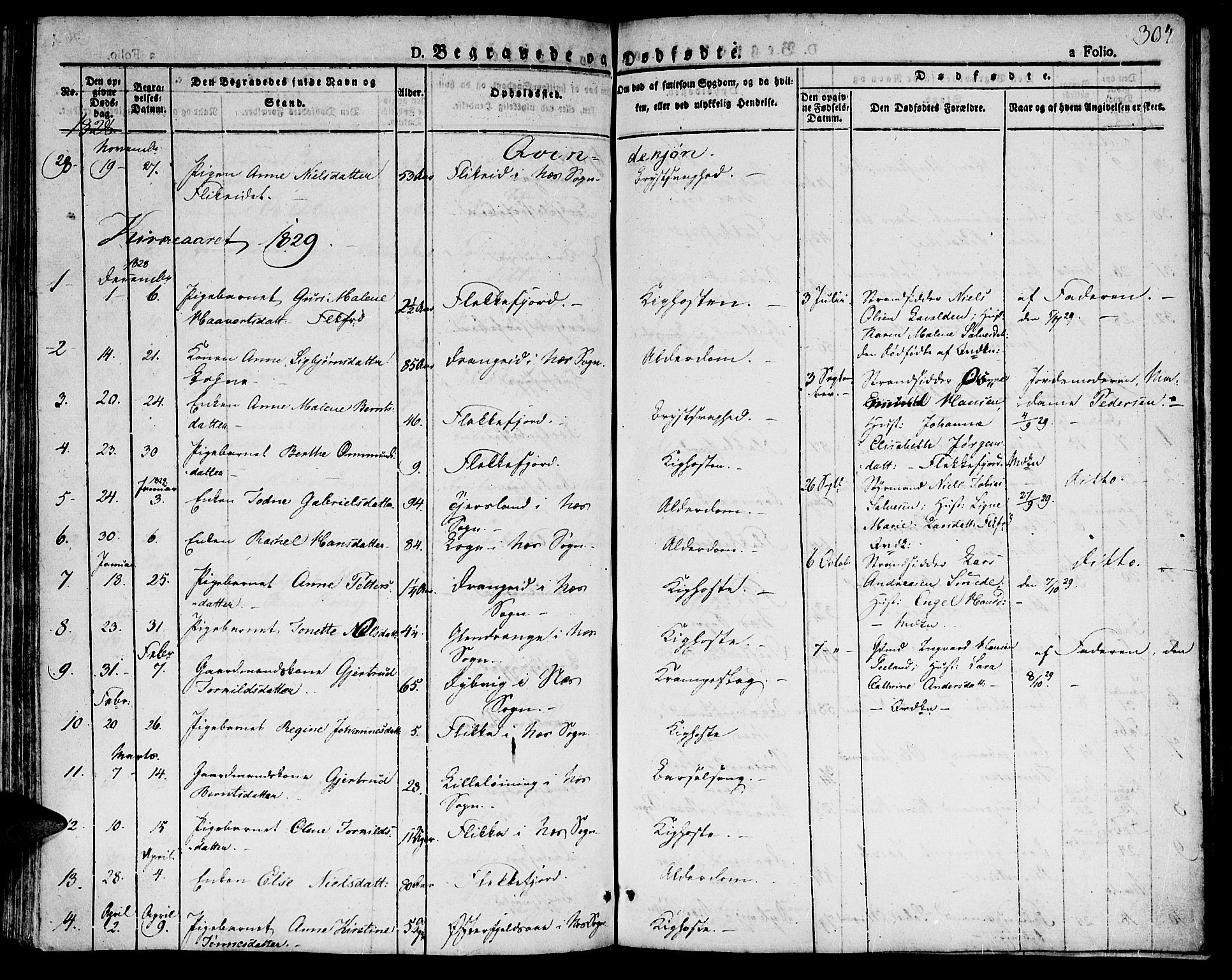 Flekkefjord sokneprestkontor, SAK/1111-0012/F/Fb/Fbc/L0004: Parish register (copy) no. B 4, 1827-1846, p. 304