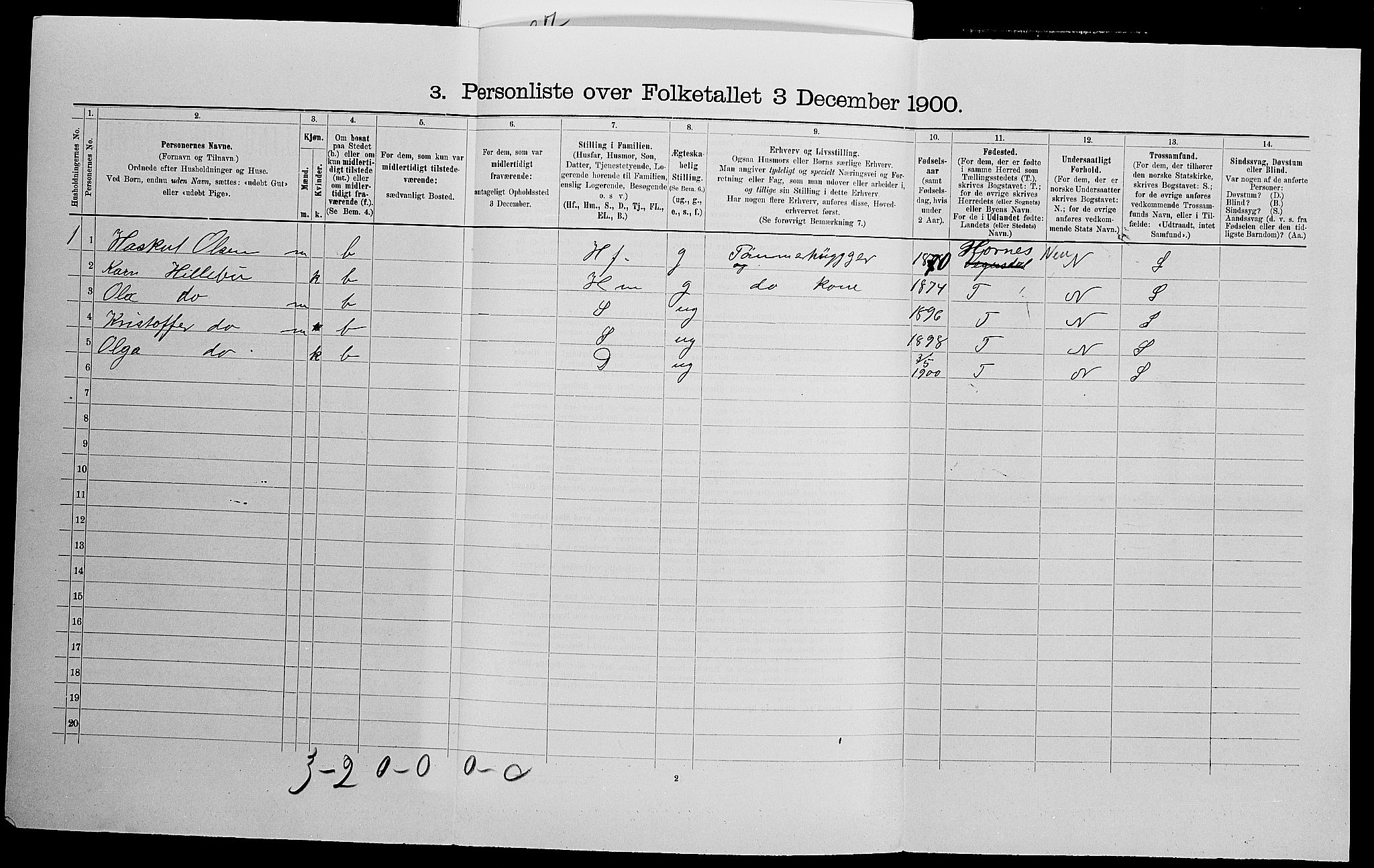 SAK, 1900 census for Froland, 1900, p. 179