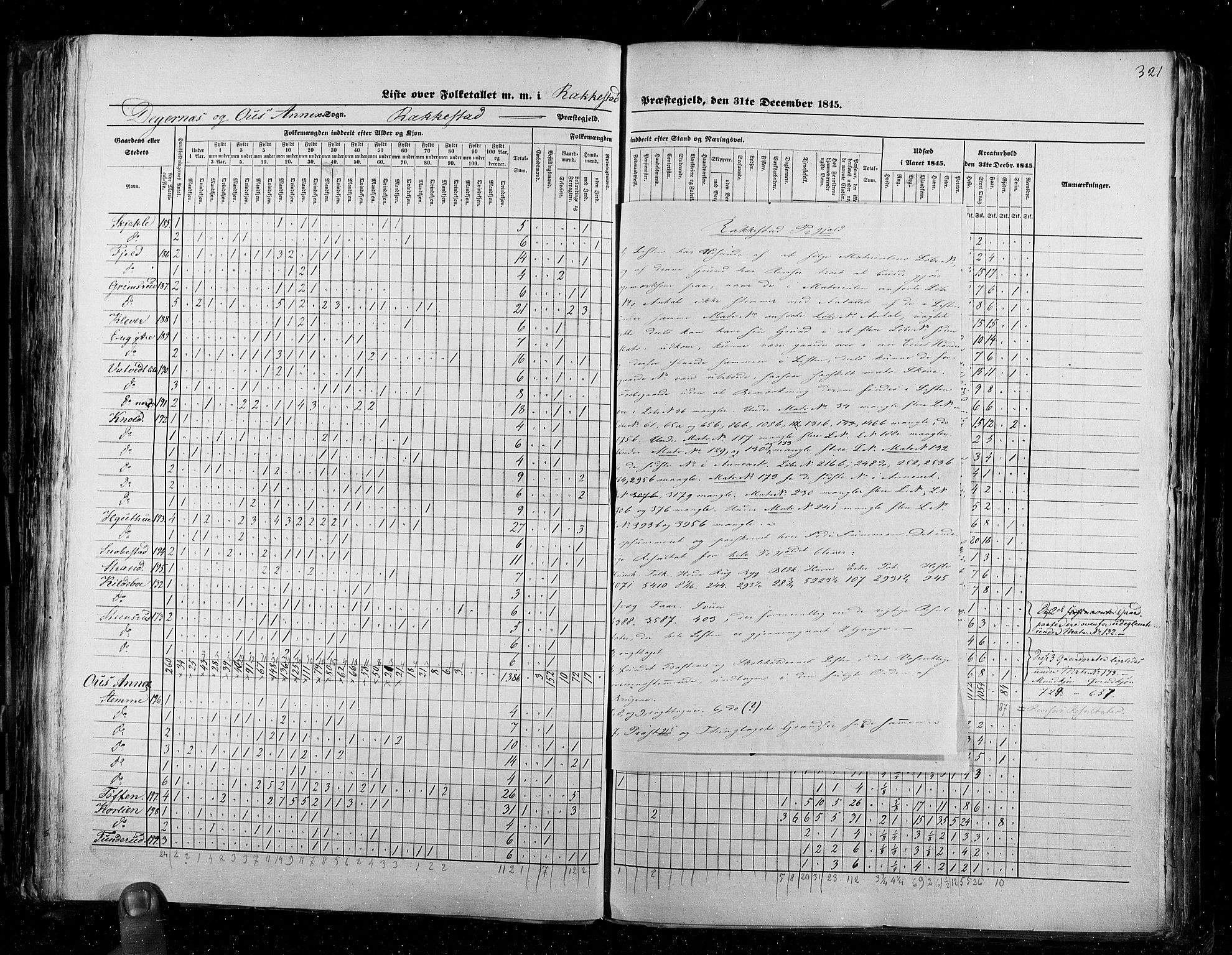 RA, Census 1845, vol. 2: Smålenenes amt og Akershus amt, 1845, p. 321