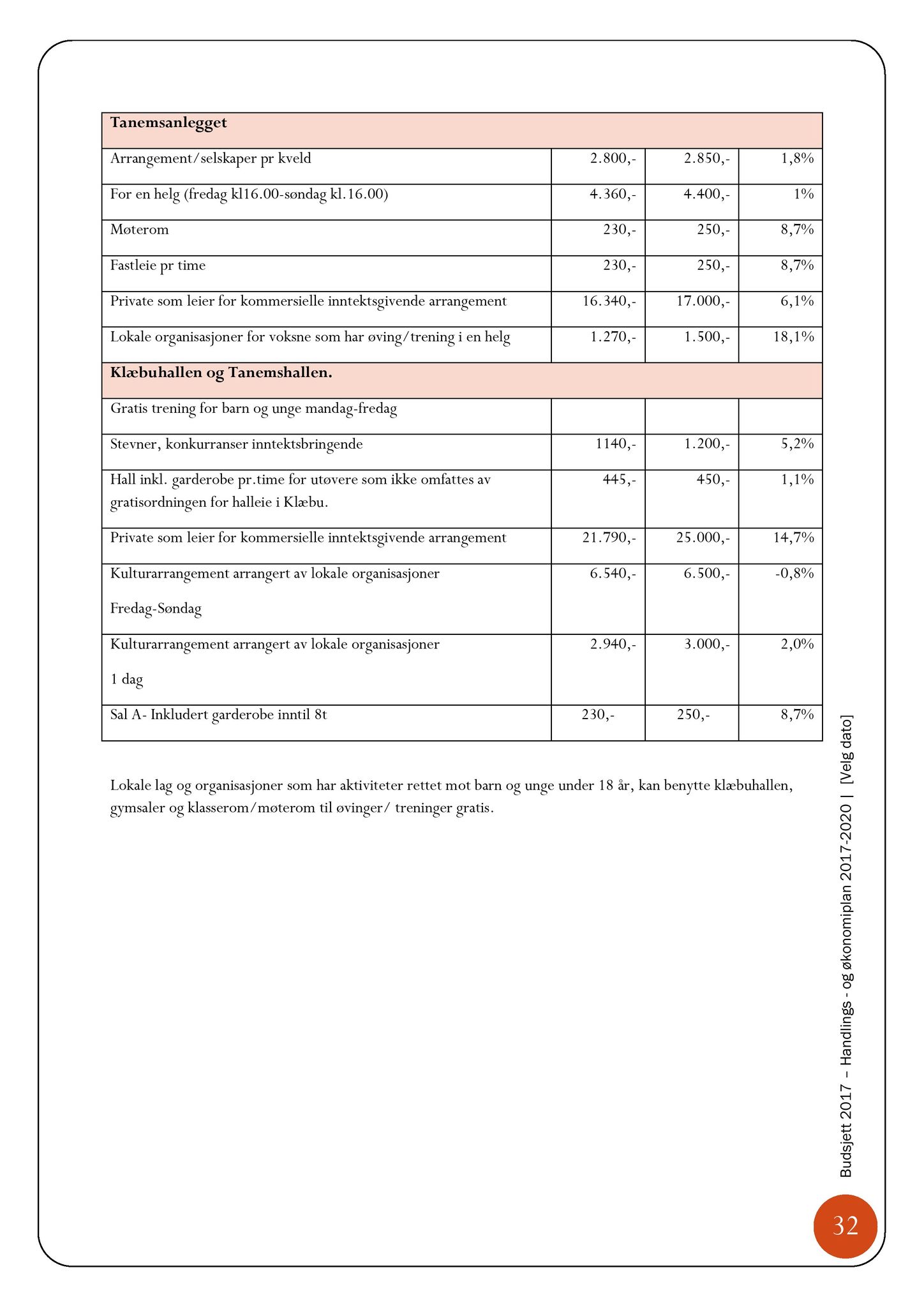 Klæbu Kommune, TRKO/KK/07-ER/L006: Eldrerådet - Møtedokumenter, 2016, p. 60