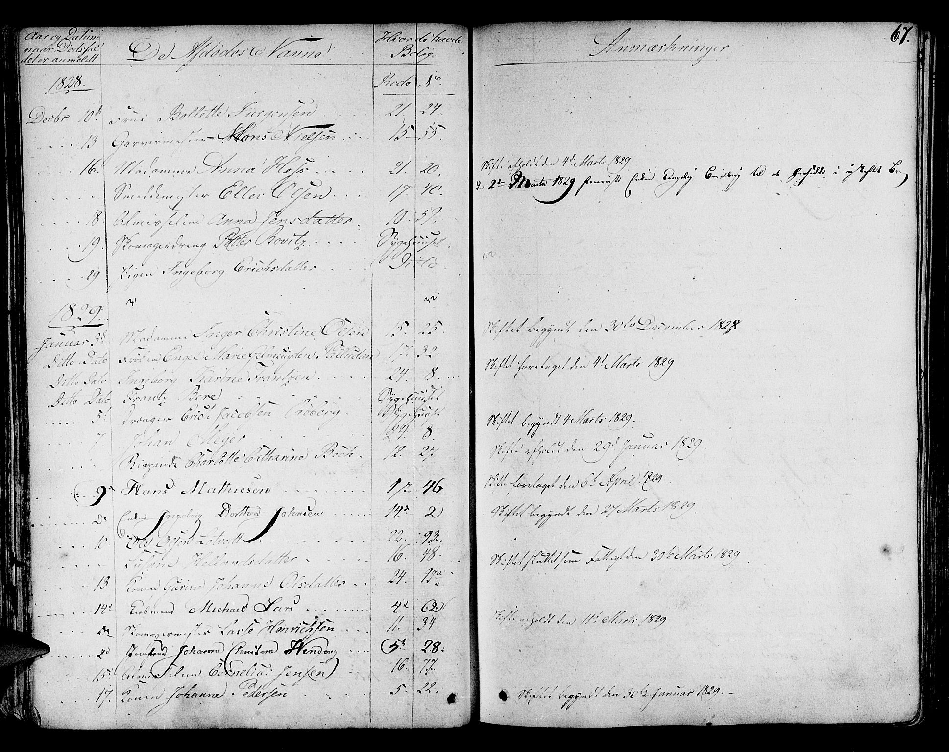 Byfogd og Byskriver i Bergen, AV/SAB-A-3401/06/06Na/L0001: Dødsfallsjournaler, 1821-1847, p. 66b-67a