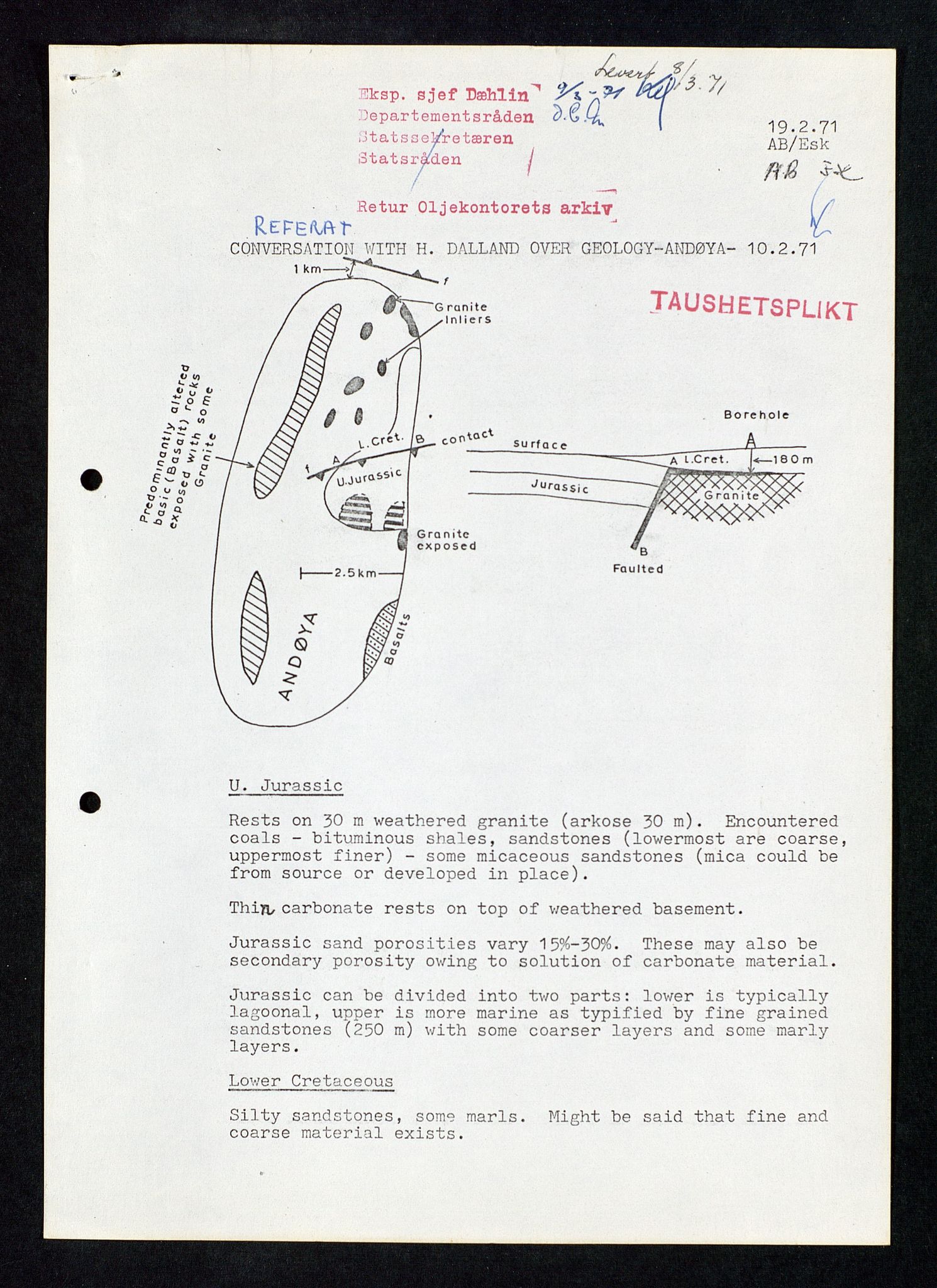 Industridepartementet, Oljekontoret, AV/SAST-A-101348/Db/L0002: Oljevernrådet, Styret i OD, leieforhold, div., 1966-1973, p. 430