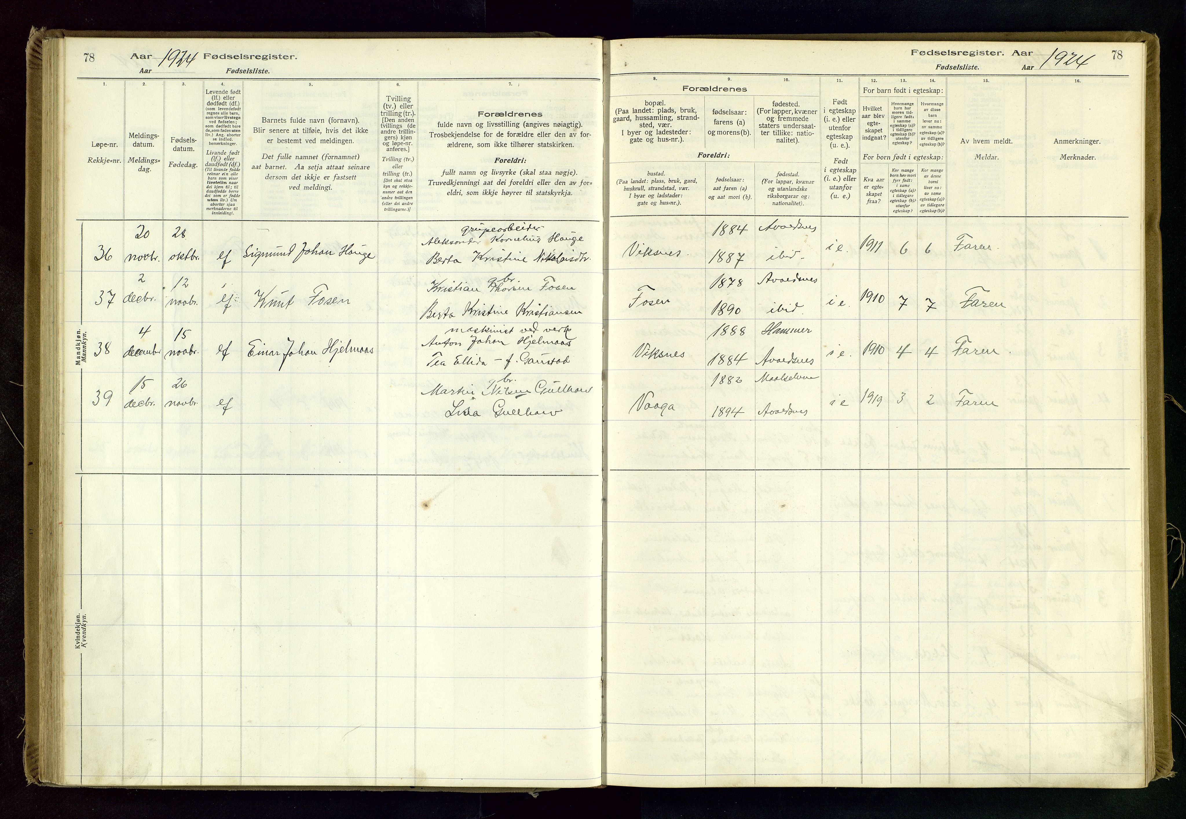 Avaldsnes sokneprestkontor, AV/SAST-A -101851/I/Id/L0001: Birth register no. 1, 1916-1946, p. 78