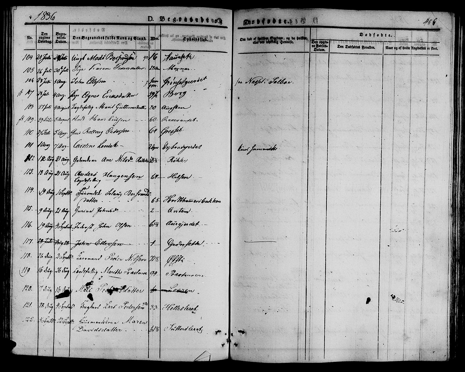 Ministerialprotokoller, klokkerbøker og fødselsregistre - Nord-Trøndelag, SAT/A-1458/709/L0072: Parish register (official) no. 709A12, 1833-1844, p. 466