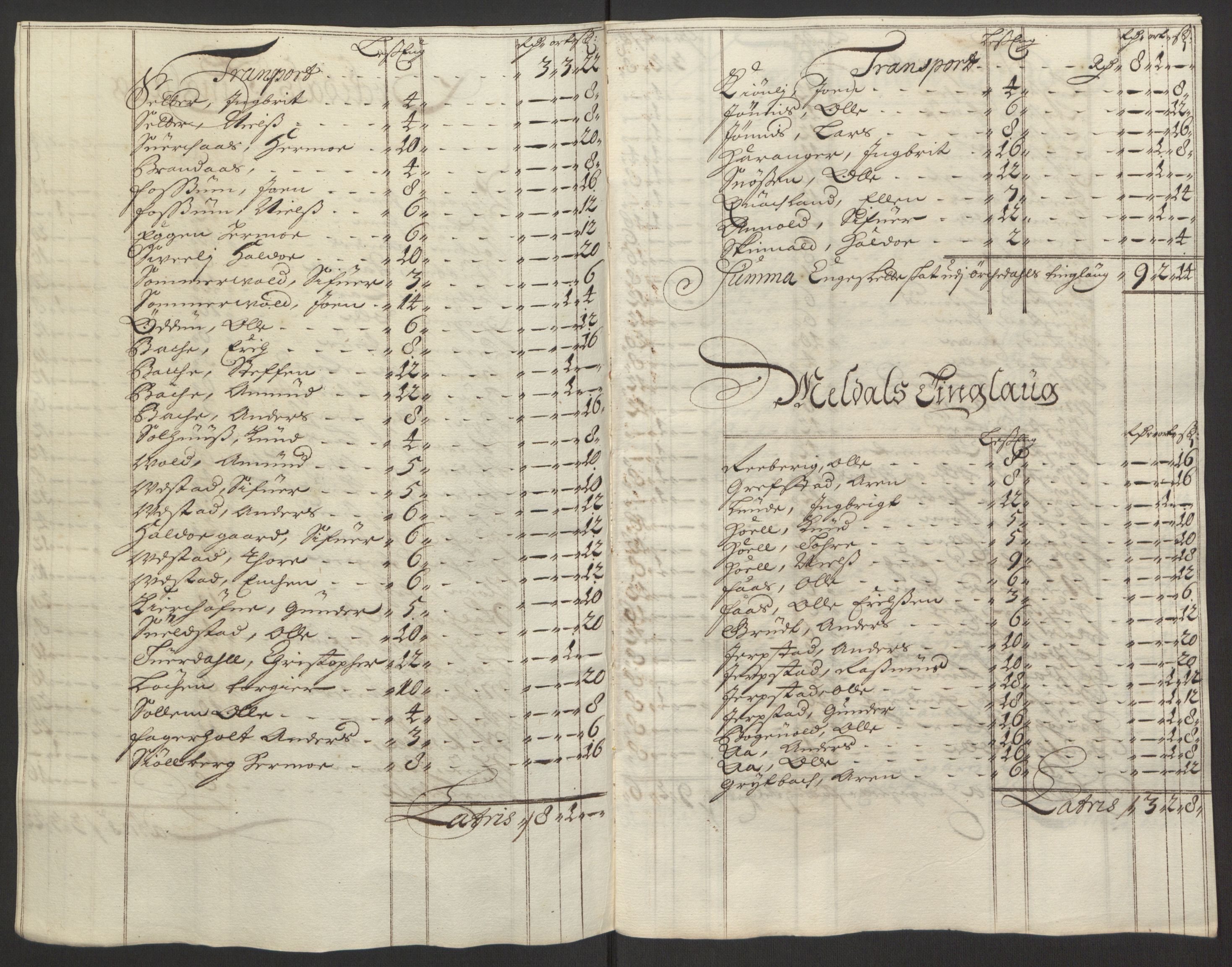 Rentekammeret inntil 1814, Reviderte regnskaper, Fogderegnskap, AV/RA-EA-4092/R58/L3938: Fogderegnskap Orkdal, 1693, p. 123