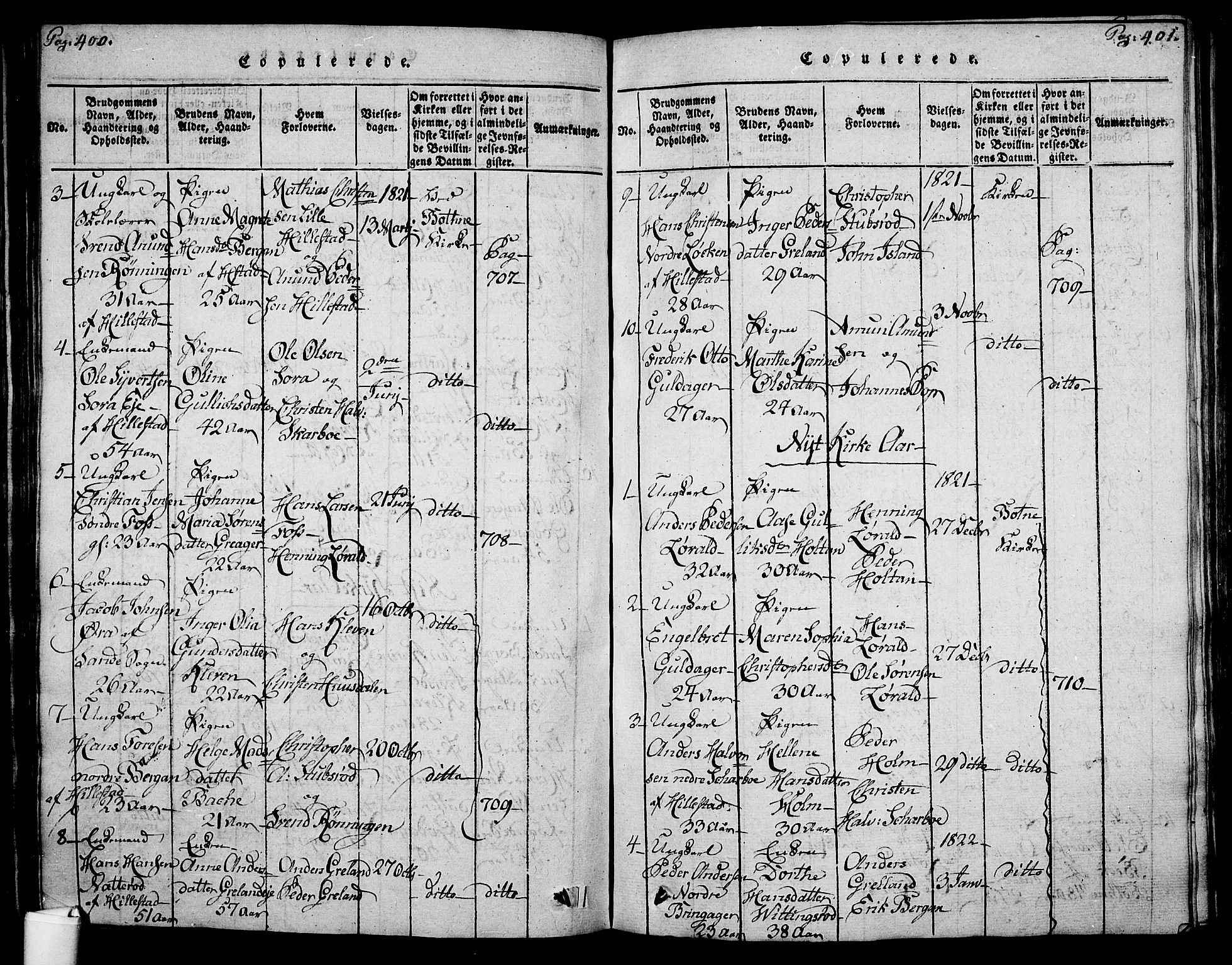 Botne kirkebøker, SAKO/A-340/F/Fa/L0005: Parish register (official) no. I 5, 1814-1836, p. 400-401