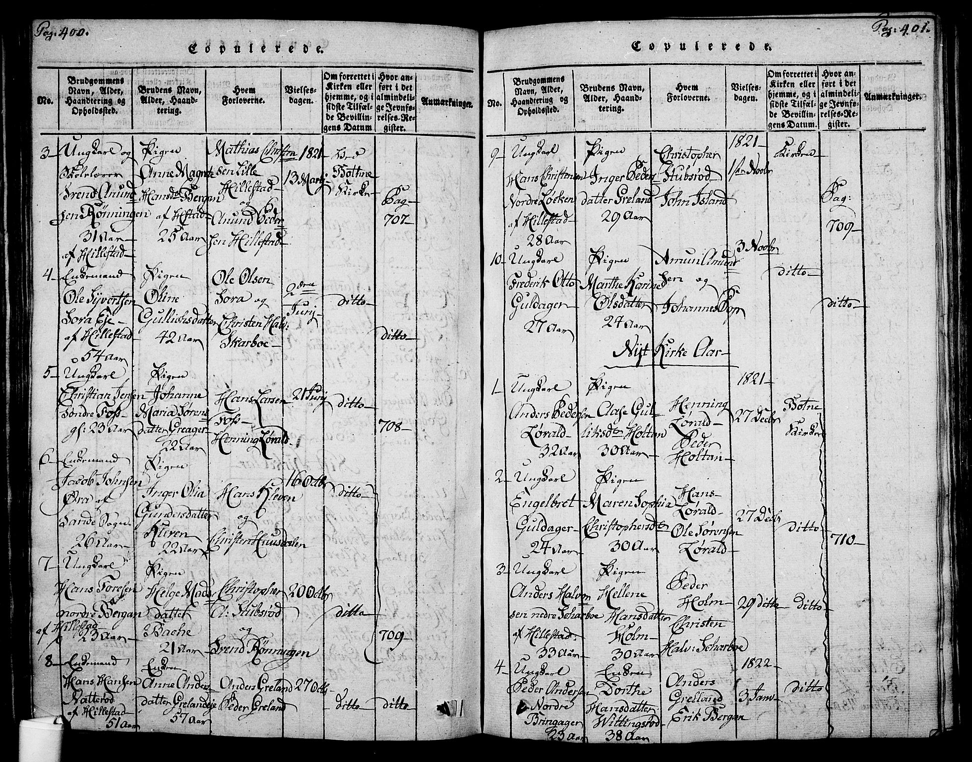 Botne kirkebøker, AV/SAKO-A-340/F/Fa/L0005: Parish register (official) no. I 5, 1814-1836, p. 400-401