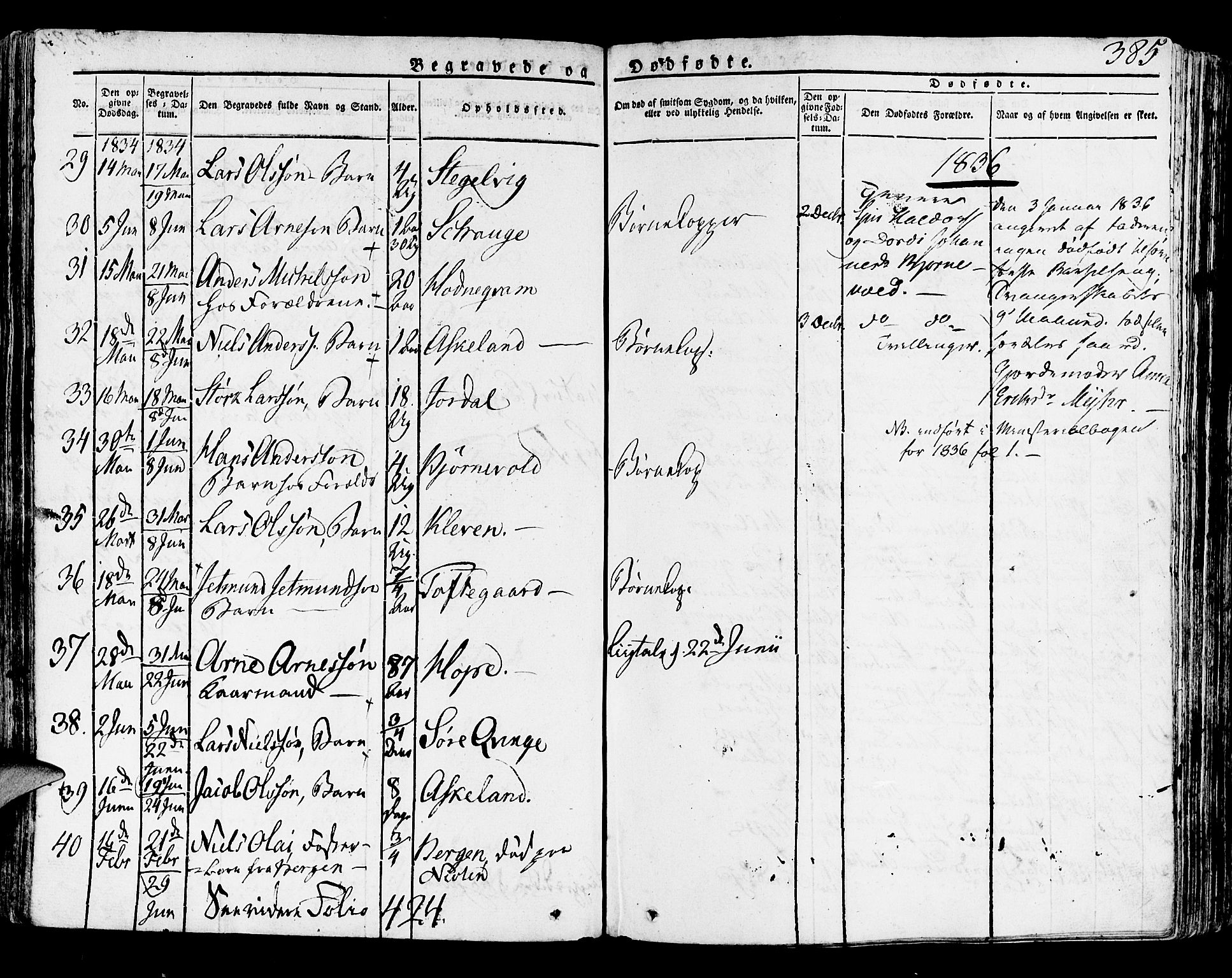 Lindås Sokneprestembete, SAB/A-76701/H/Haa: Parish register (official) no. A 8, 1823-1836, p. 385