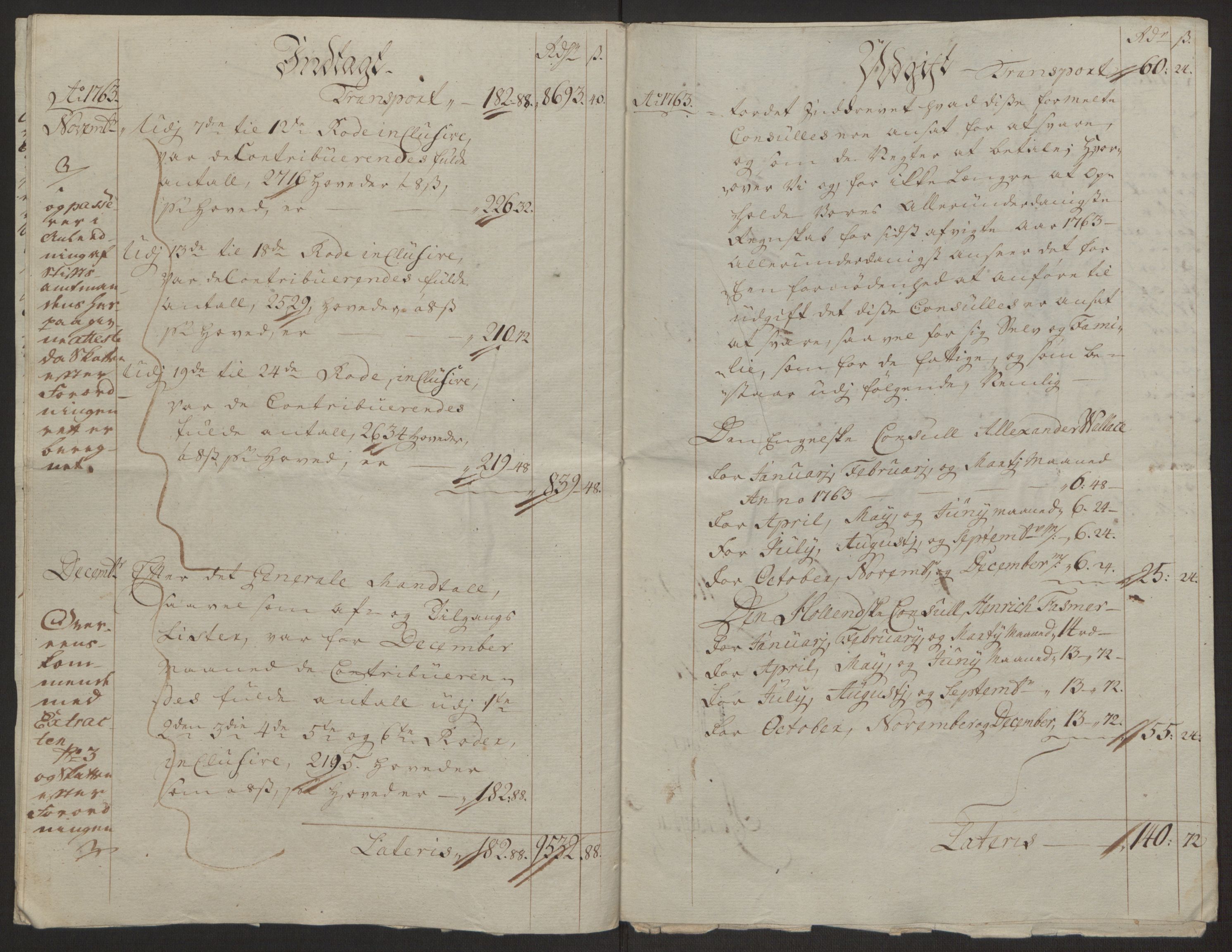 Rentekammeret inntil 1814, Reviderte regnskaper, Byregnskaper, AV/RA-EA-4066/R/Rp/L0366/0001: [P20] Kontribusjonsregnskap / Ekstraskatt, 1763, p. 20