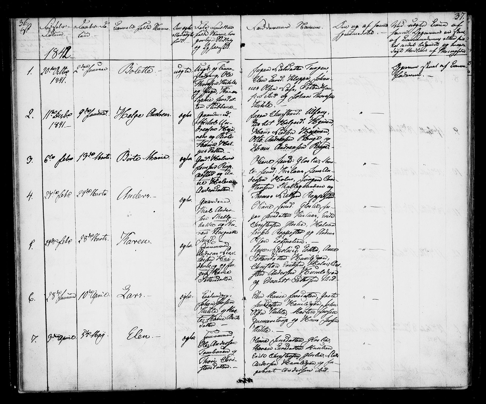 Borge prestekontor Kirkebøker, AV/SAO-A-10903/F/Fb/L0001: Parish register (official) no. II 1, 1836-1852, p. 36-37