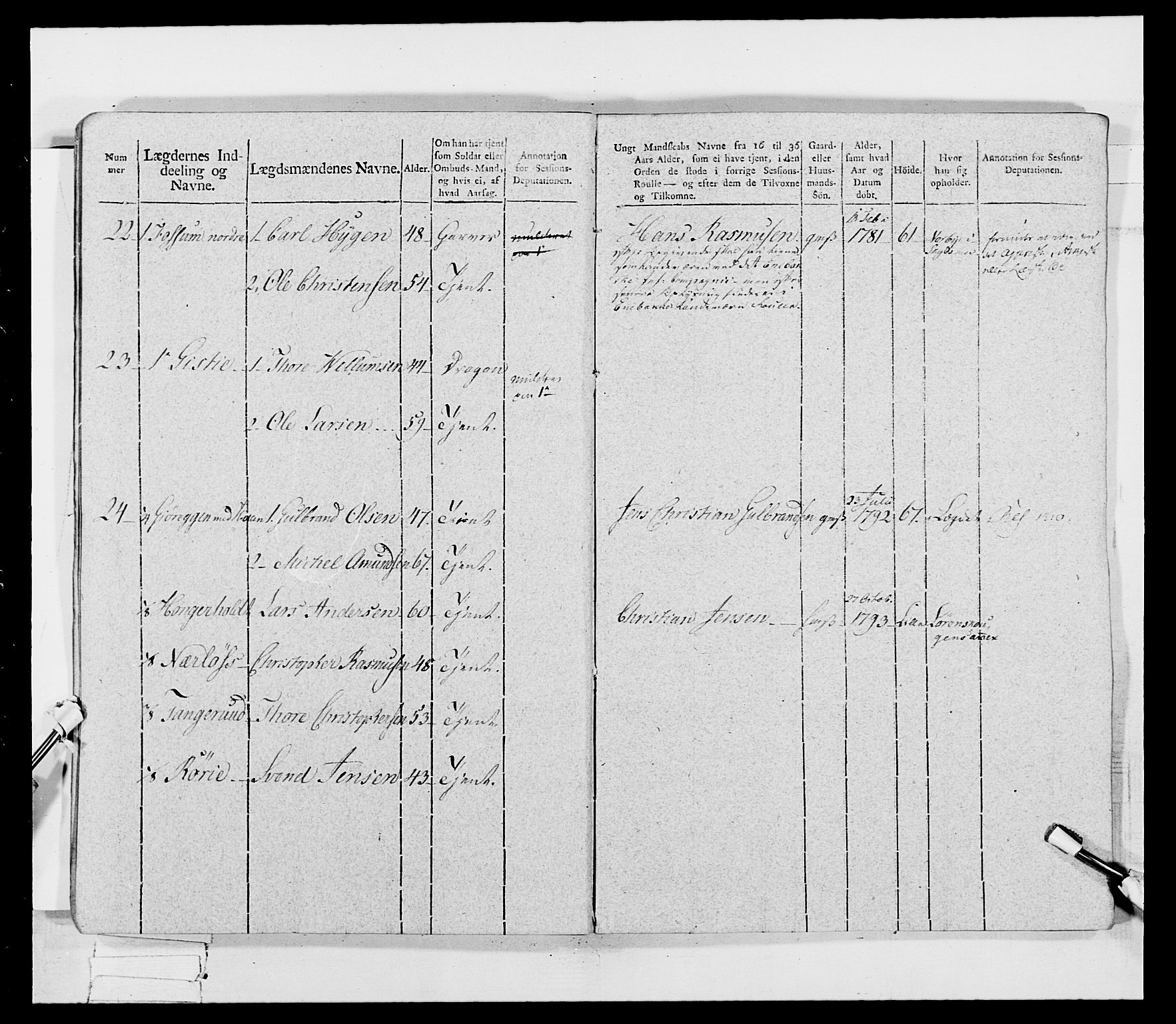 Generalitets- og kommissariatskollegiet, Det kongelige norske kommissariatskollegium, AV/RA-EA-5420/E/Eh/L0033: Nordafjelske gevorbne infanteriregiment, 1810, p. 14