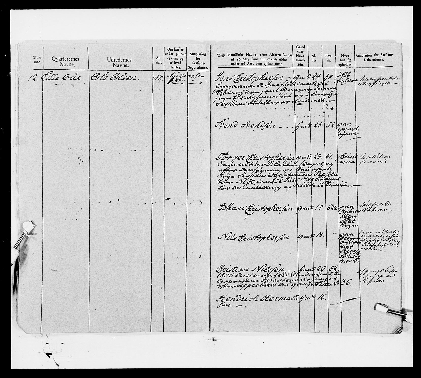 Generalitets- og kommissariatskollegiet, Det kongelige norske kommissariatskollegium, AV/RA-EA-5420/E/Eh/L0006: Akershusiske dragonregiment, 1796-1800, p. 418