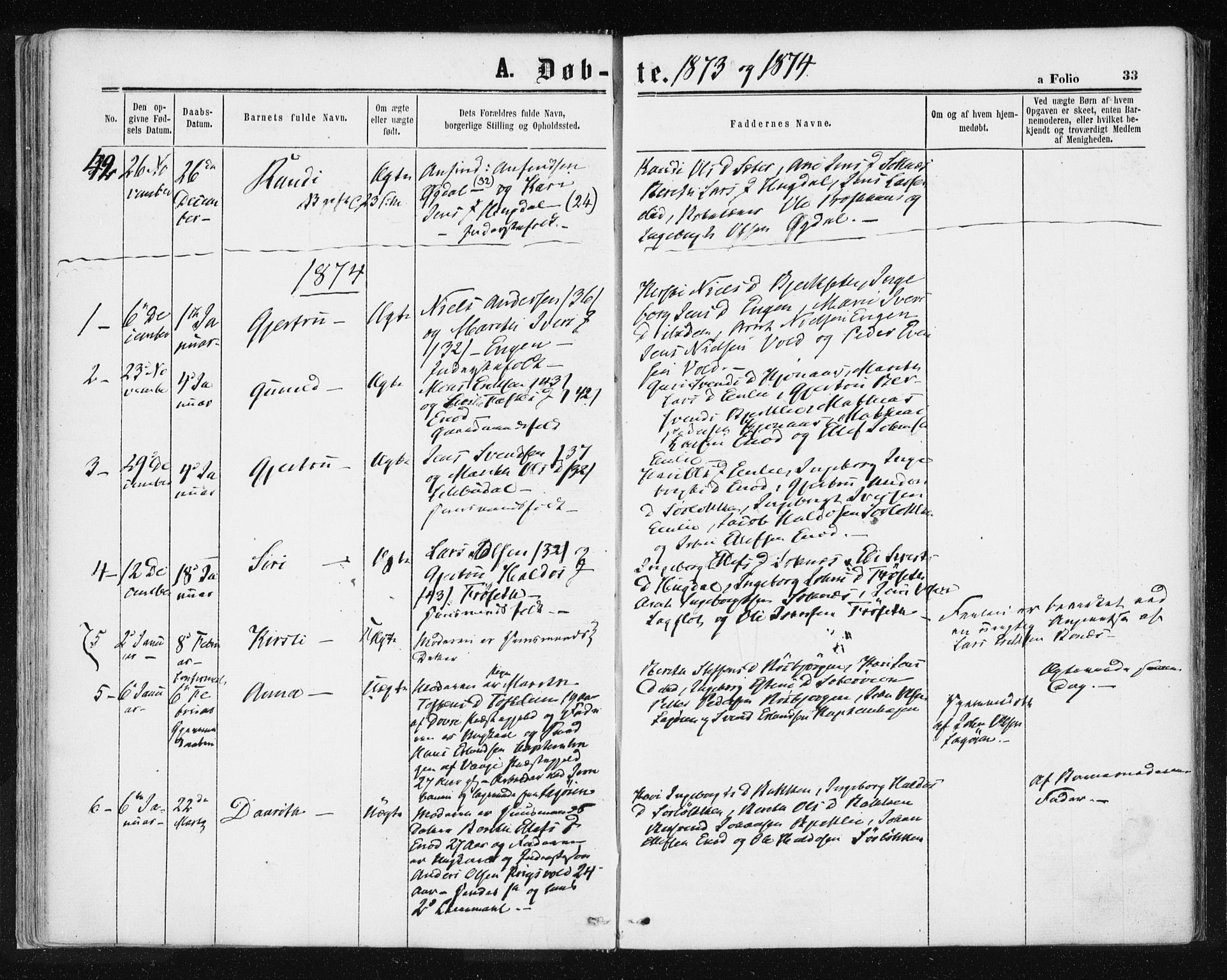 Ministerialprotokoller, klokkerbøker og fødselsregistre - Sør-Trøndelag, SAT/A-1456/687/L1001: Parish register (official) no. 687A07, 1863-1878, p. 33