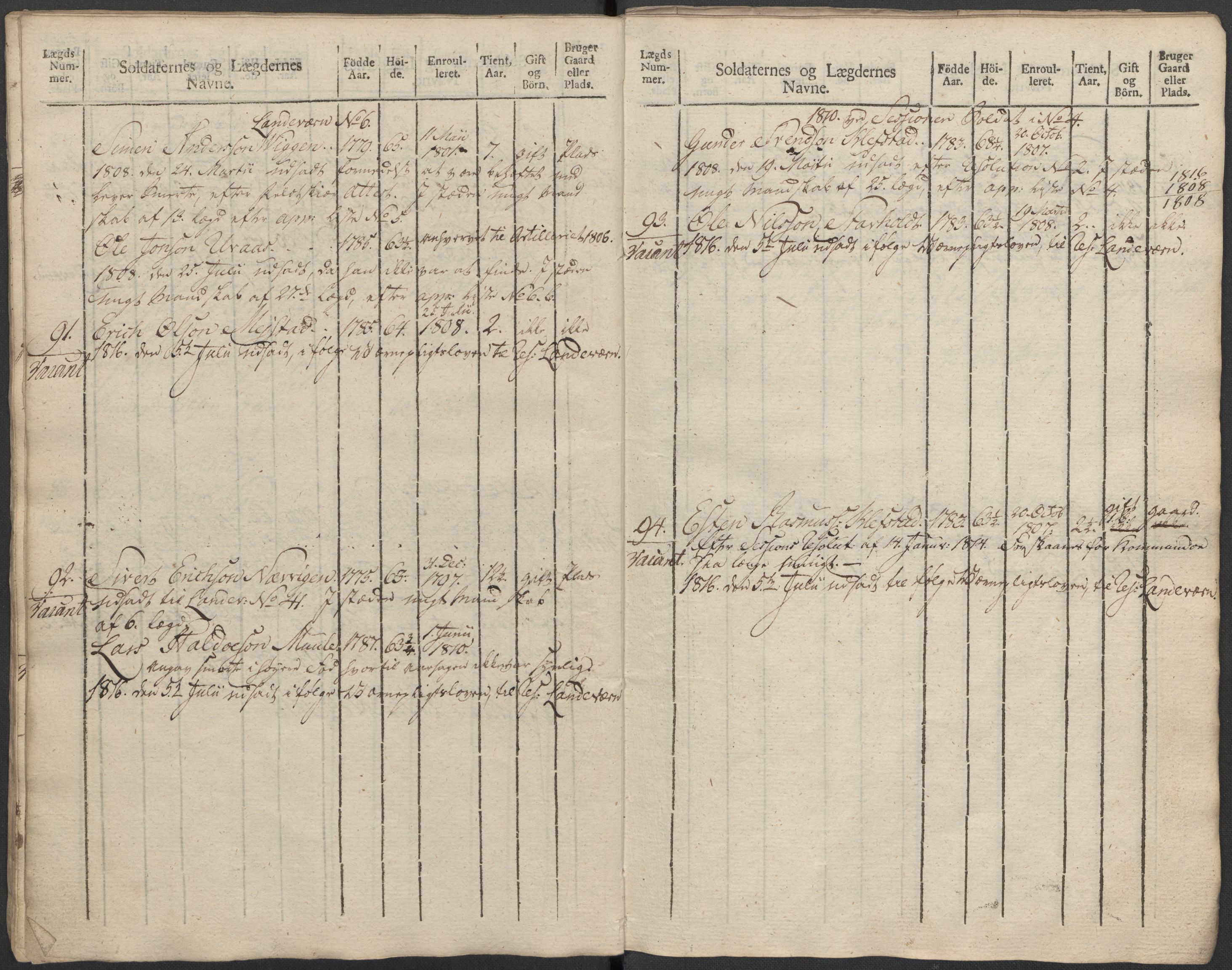 Generalitets- og kommissariatskollegiet, Det kongelige norske kommissariatskollegium, AV/RA-EA-5420/E/Eh/L0083c: 2. Trondheimske nasjonale infanteriregiment, 1810, p. 353