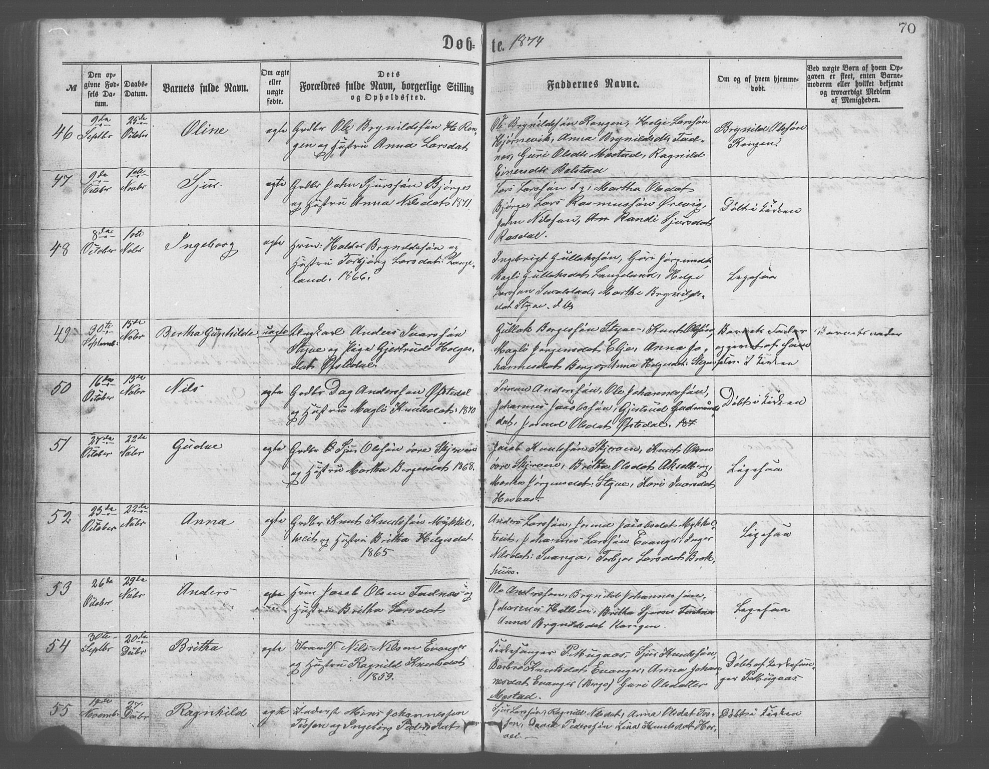 Evanger sokneprestembete, SAB/A-99924: Parish register (copy) no. A 2, 1863-1879, p. 70