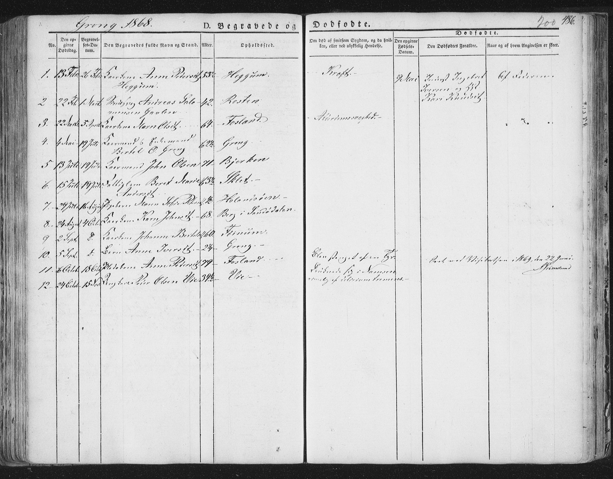 Ministerialprotokoller, klokkerbøker og fødselsregistre - Nord-Trøndelag, SAT/A-1458/758/L0513: Parish register (official) no. 758A02 /1, 1839-1868, p. 200