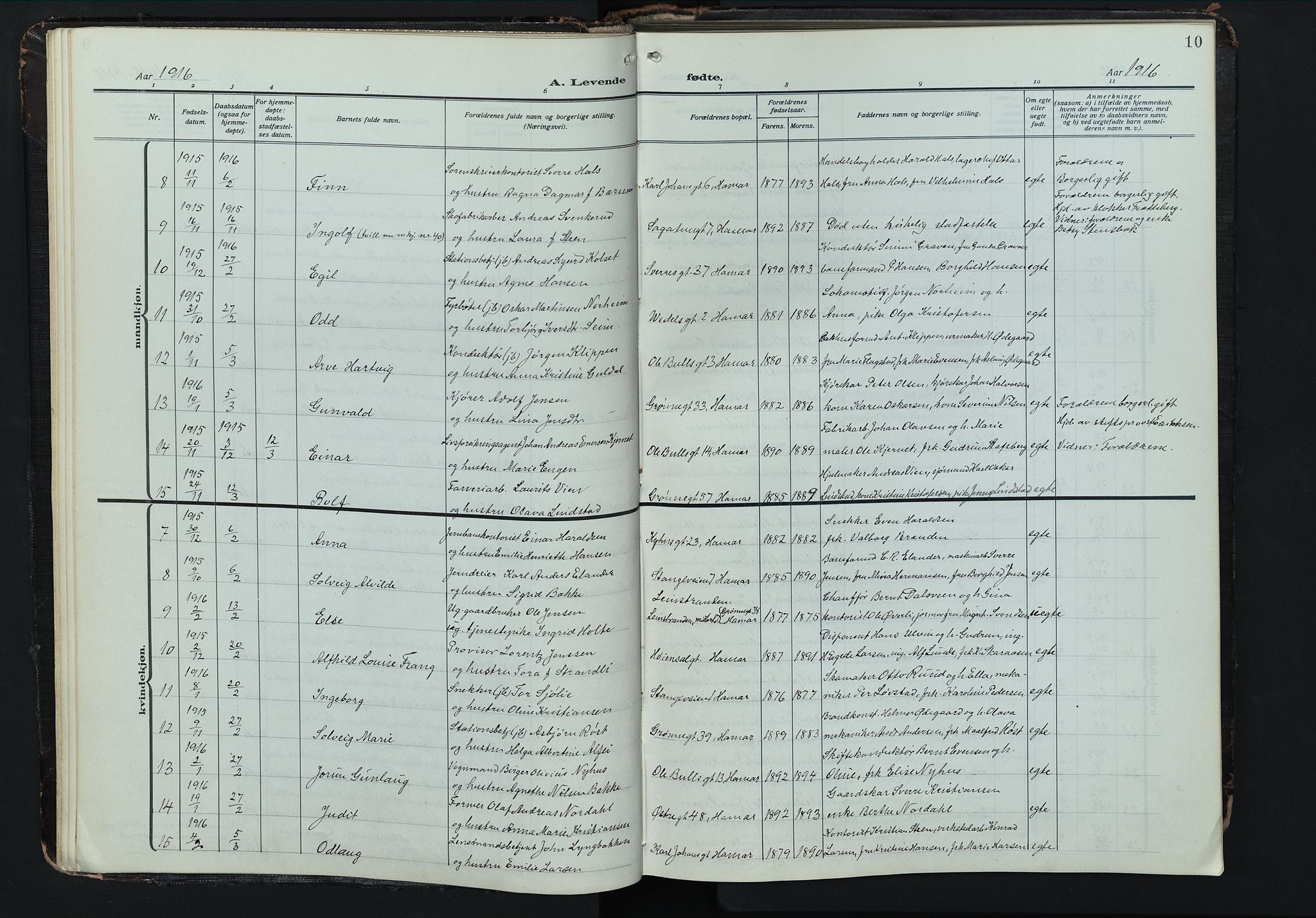 Hamar prestekontor, AV/SAH-DOMPH-002/H/Ha/Hab/L0004: Parish register (copy) no. 4, 1915-1942, p. 10