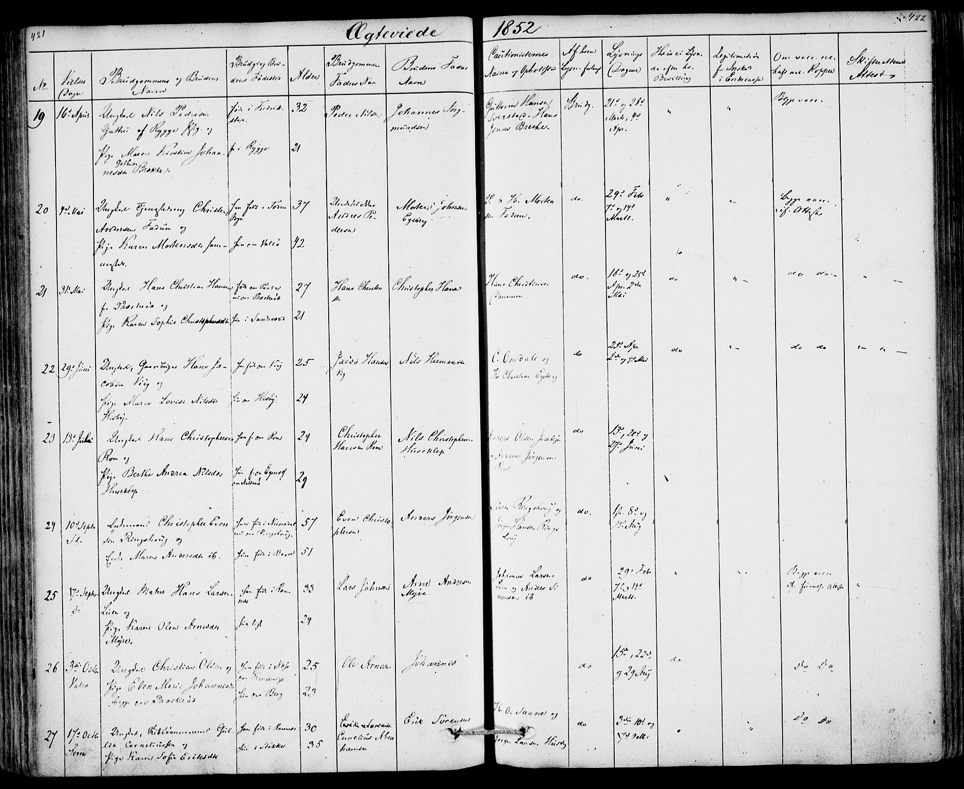 Sem kirkebøker, SAKO/A-5/F/Fa/L0006: Parish register (official) no. I 6, 1843-1855, p. 421-422